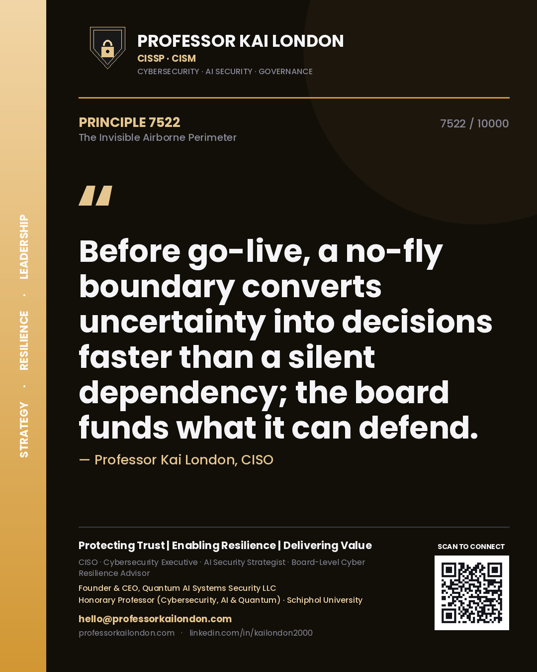Quote card by Professor Kai London reading 'Before go-live, a no-fly boundary converts uncertainty into decisions faster than a silent dependency; the board funds what it can defend.'. From the book The Invisible Airborne Perimeter.