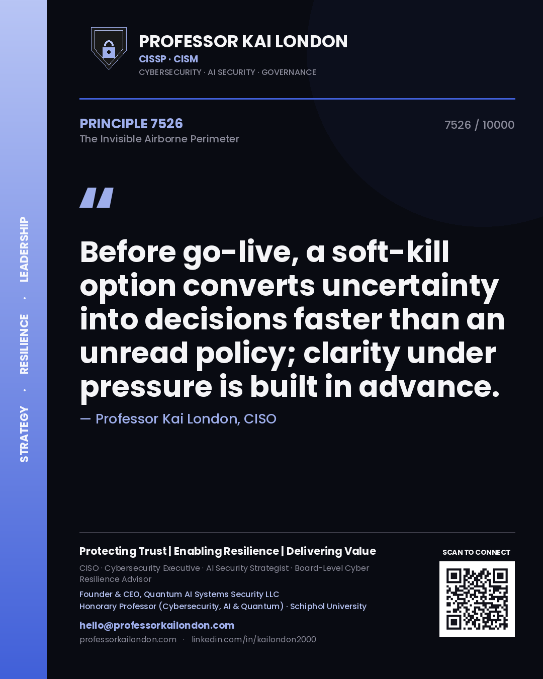 Quote card by Professor Kai London reading 'Before go-live, a soft-kill option converts uncertainty into decisions faster than an unread policy; clarity under pressure is built in advance.'. From the book The Invisible Airborne Perimeter.