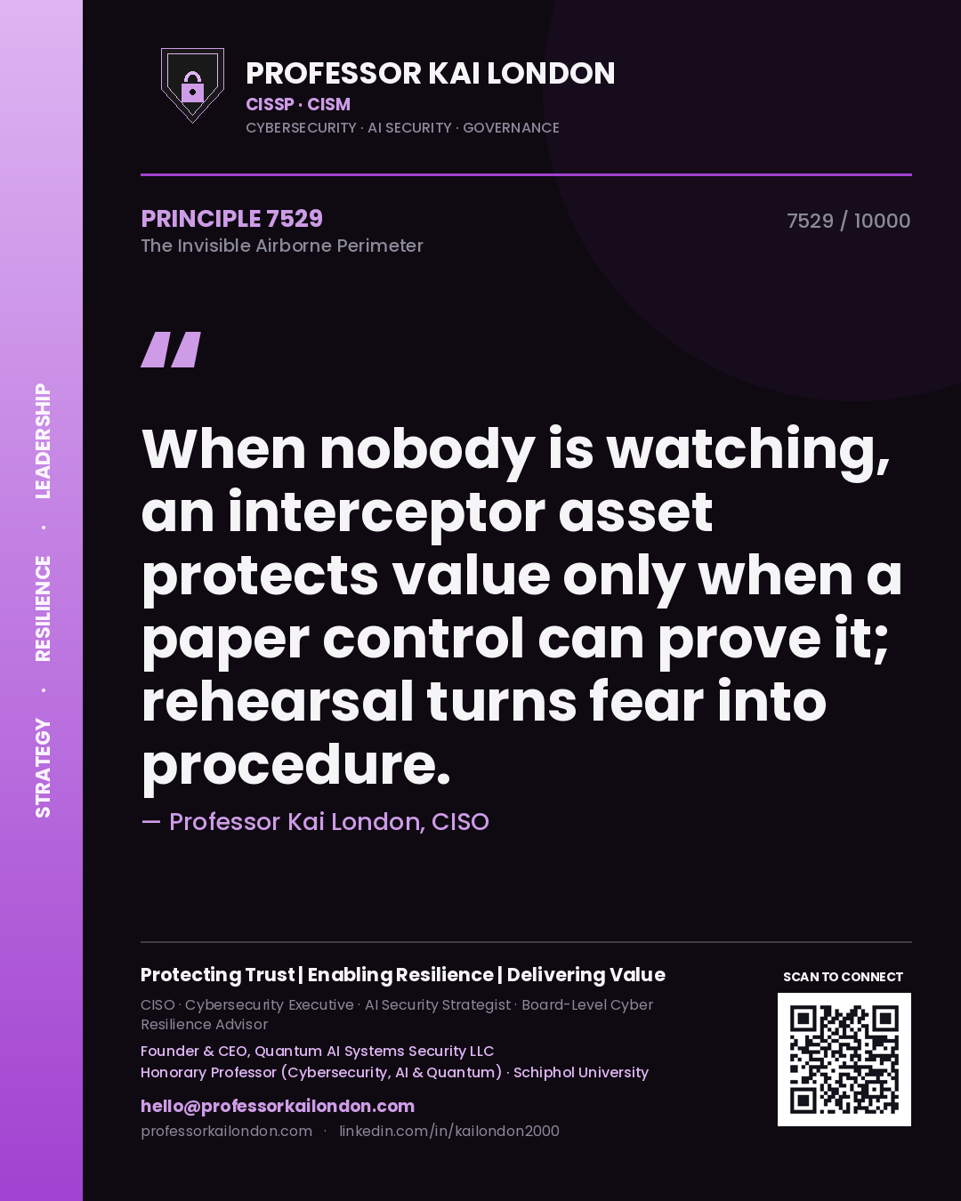 Quote card by Professor Kai London reading 'When nobody is watching, an interceptor asset protects value only when a paper control can prove it; rehearsal turns fear into procedure.'. From the book The Invisible Airborne Perimeter.