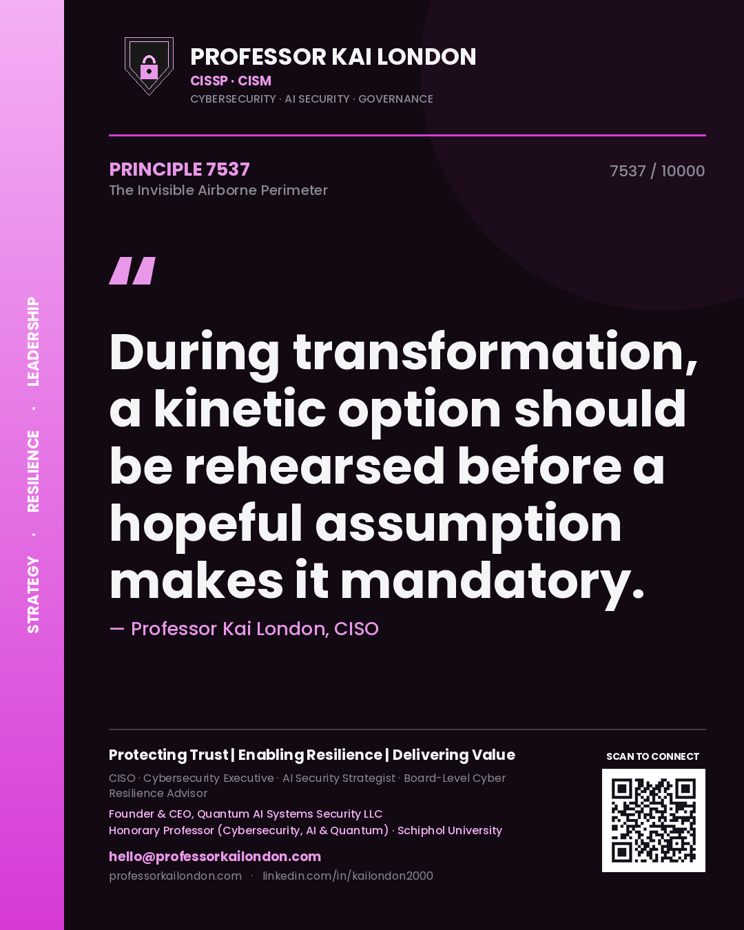 Quote card by Professor Kai London reading 'During transformation, a kinetic option should be rehearsed before a hopeful assumption makes it mandatory.'. From the book The Invisible Airborne Perimeter.