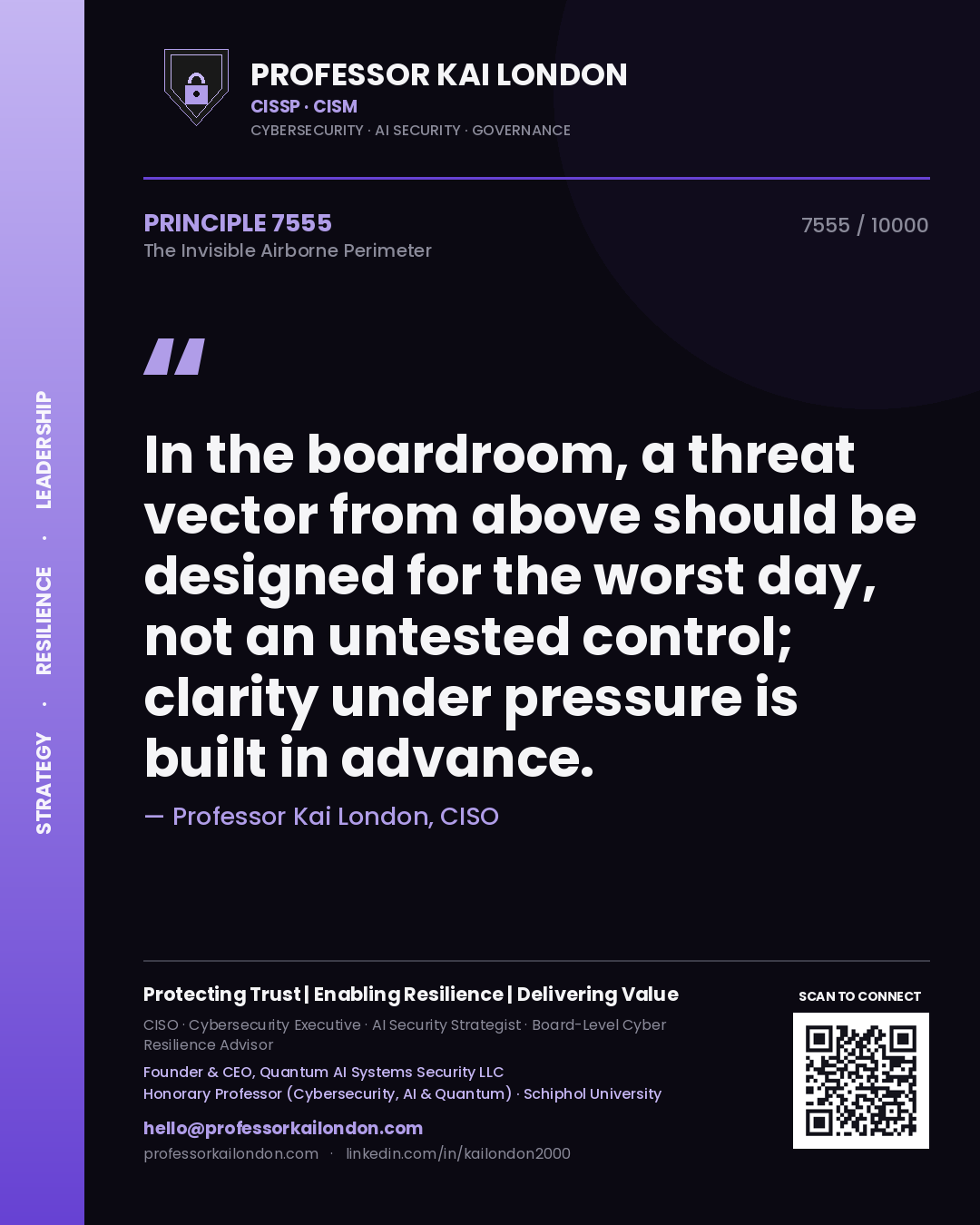 Quote card by Professor Kai London reading 'In the boardroom, a threat vector from above should be designed for the worst day, not an untested control; clarity under pressure is built in advance.'. From the book The Invisible Airborne Perimeter.