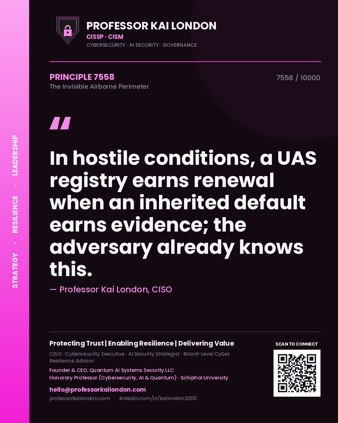 Quote card by Professor Kai London reading 'In hostile conditions, a UAS registry earns renewal when an inherited default earns evidence; the adversary already knows this.'. From the book The Invisible Airborne Perimeter.