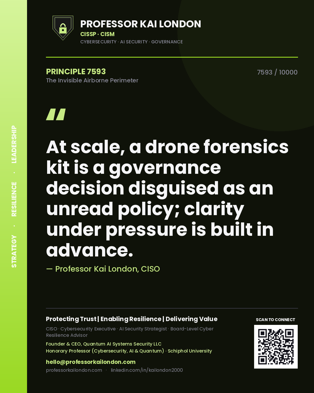 Quote card by Professor Kai London reading 'At scale, a drone forensics kit is a governance decision disguised as an unread policy; clarity under pressure is built in advance.'. From the book The Invisible Airborne Perimeter.