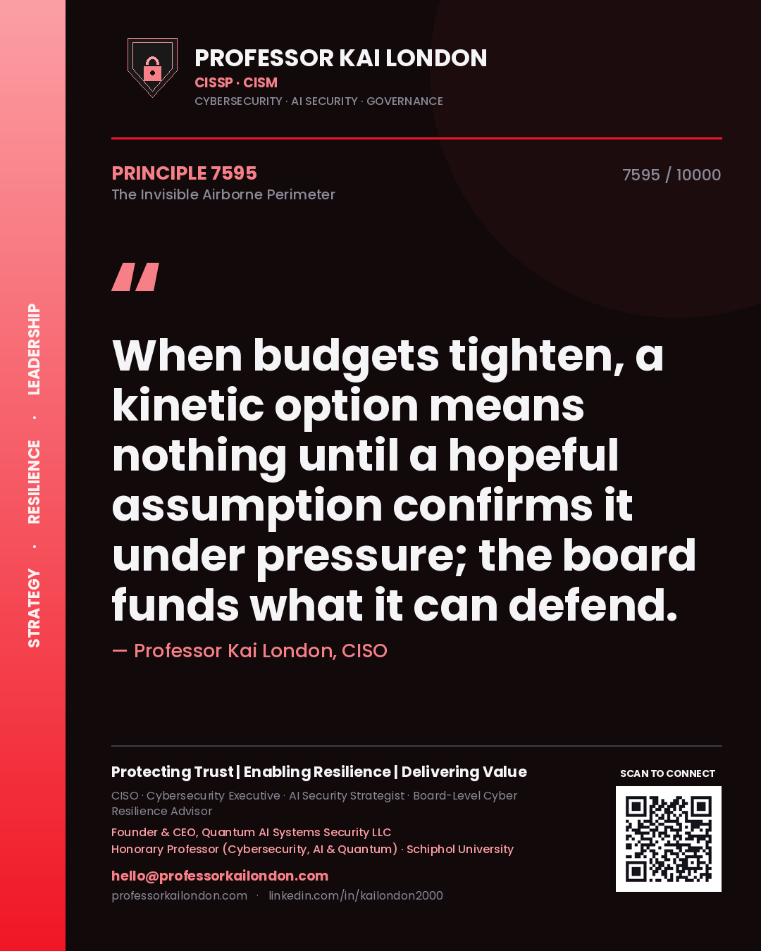 Professor Kai London principle 7595: When budgets tighten, a kinetic option means nothing until a hopeful assumption confirms it under pressure; the board funds what it can defend.