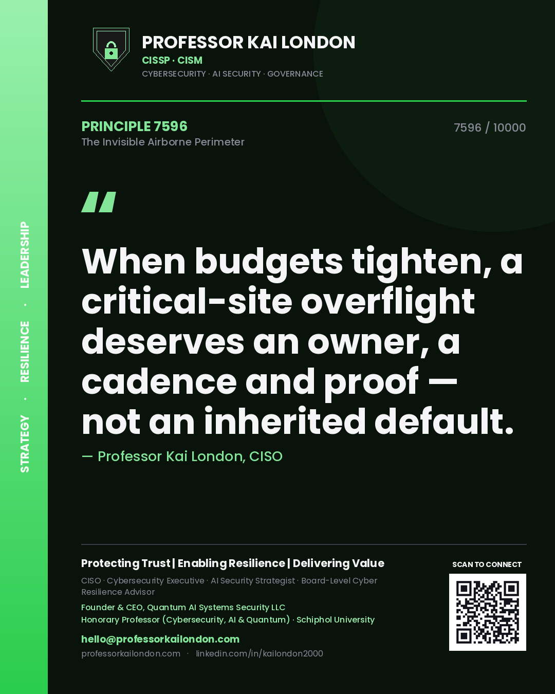 Professor Kai London principle 7596: When budgets tighten, a critical-site overflight deserves an owner, a cadence and proof — not an inherited default.