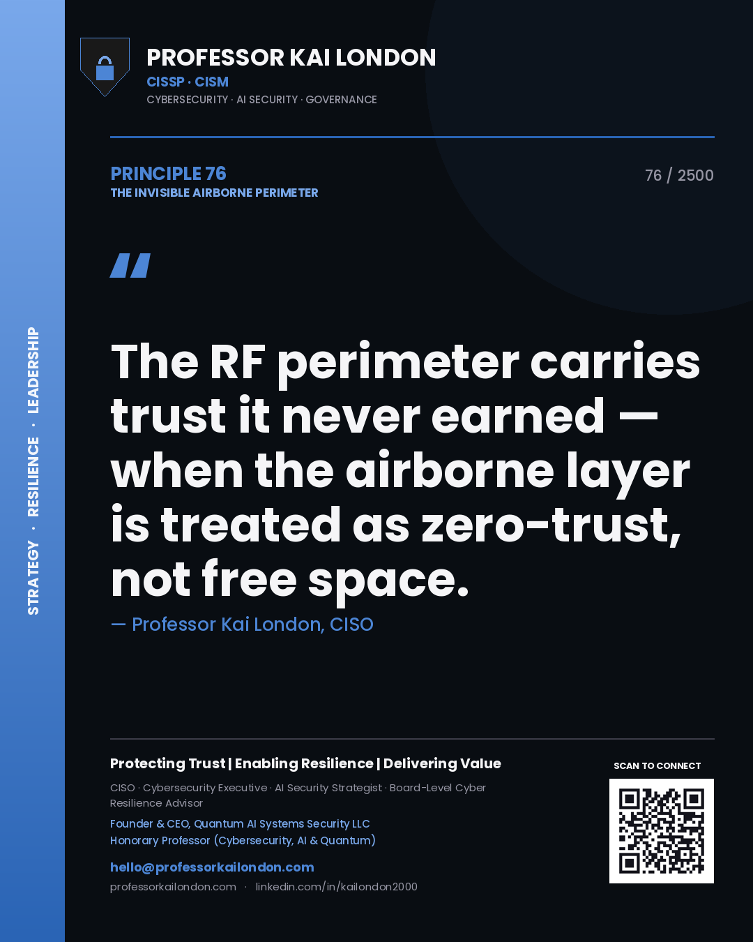 Quote card by Professor Kai London reading 'The RF perimeter carries trust it never earned — when the airborne layer is treated as zero-trust, not free space.'. From the book The Invisible Airborne Perimeter.