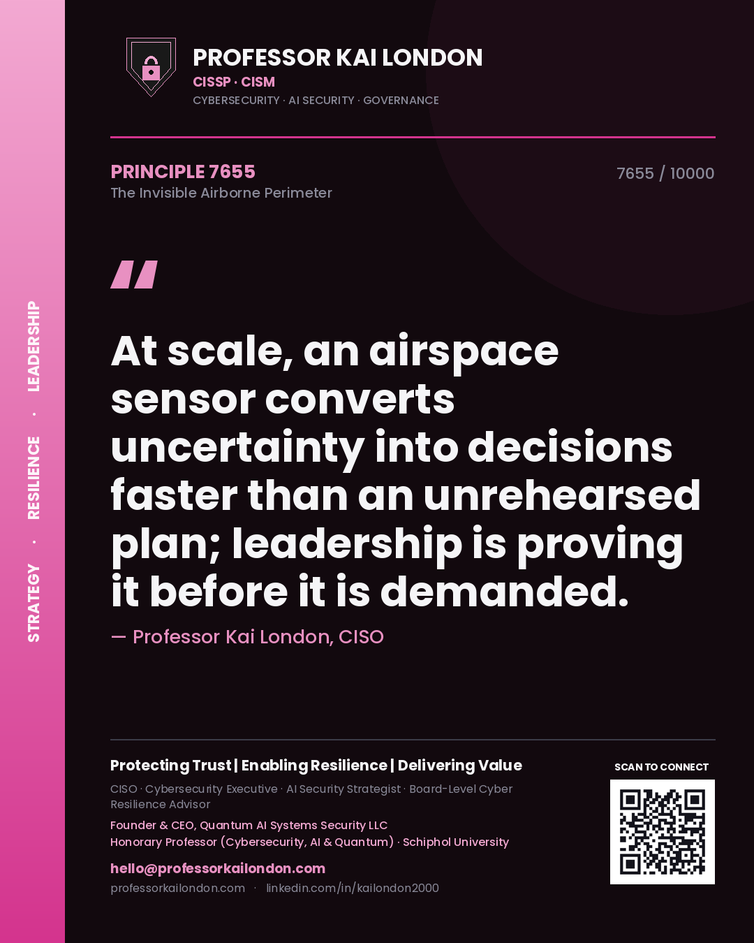 Professor Kai London principle 7655: At scale, an airspace sensor converts uncertainty into decisions faster than an unrehearsed plan; leadership is proving it before it is demanded.