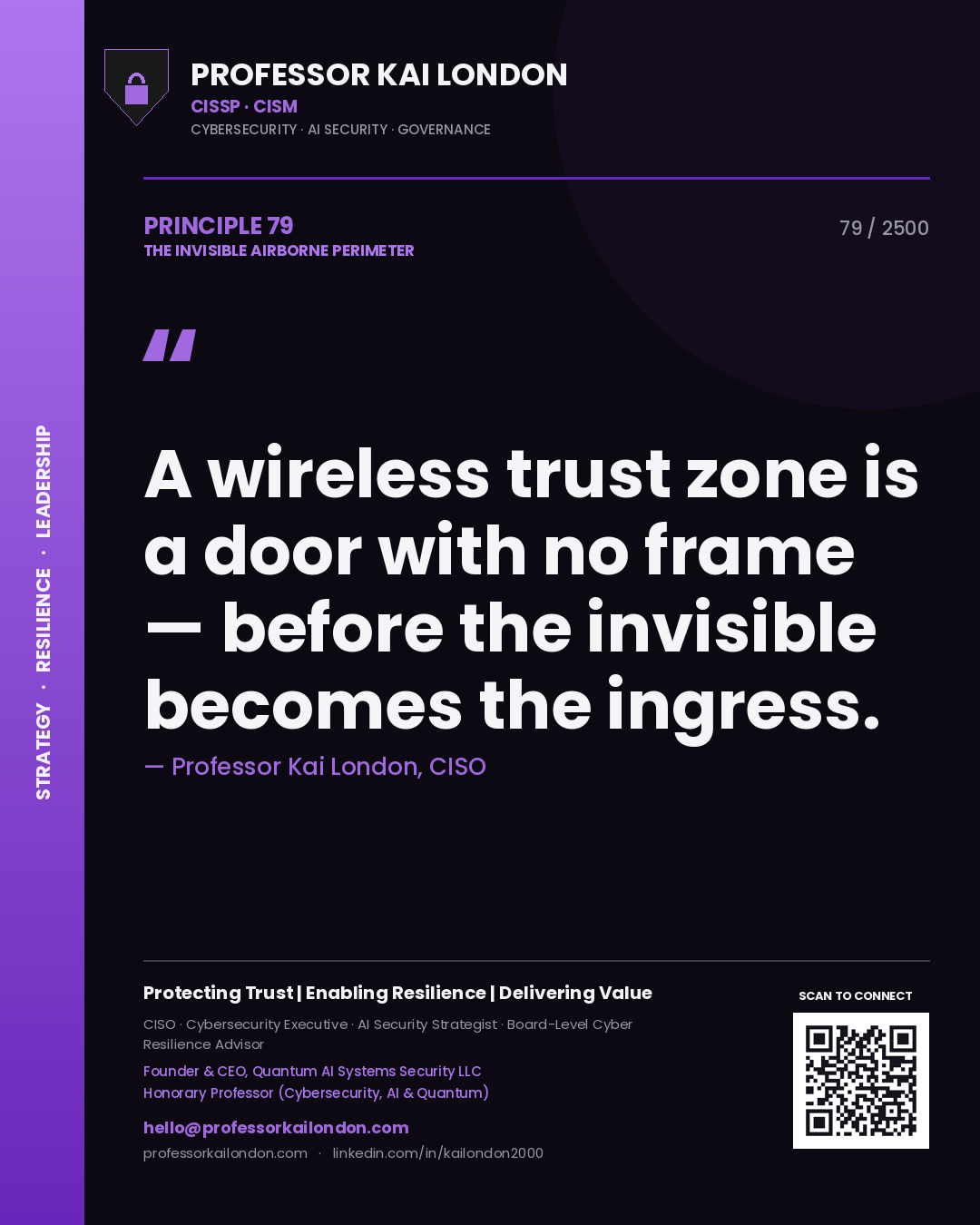 Quote card by Professor Kai London reading 'A wireless trust zone is a door with no frame — before the invisible becomes the ingress.'. From the book The Invisible Airborne Perimeter.