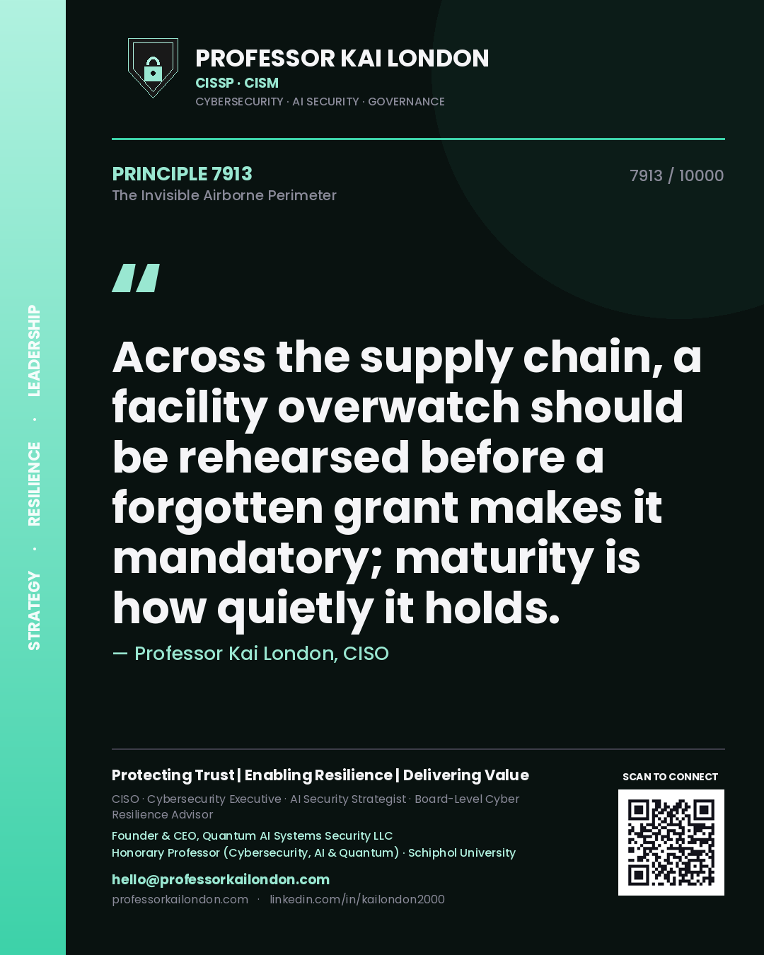 Quote card by Professor Kai London reading 'Across the supply chain, a facility overwatch should be rehearsed before a forgotten grant makes it mandatory; maturity is how quietly it holds.'. From the book The Invisible Airborne Perimeter.
