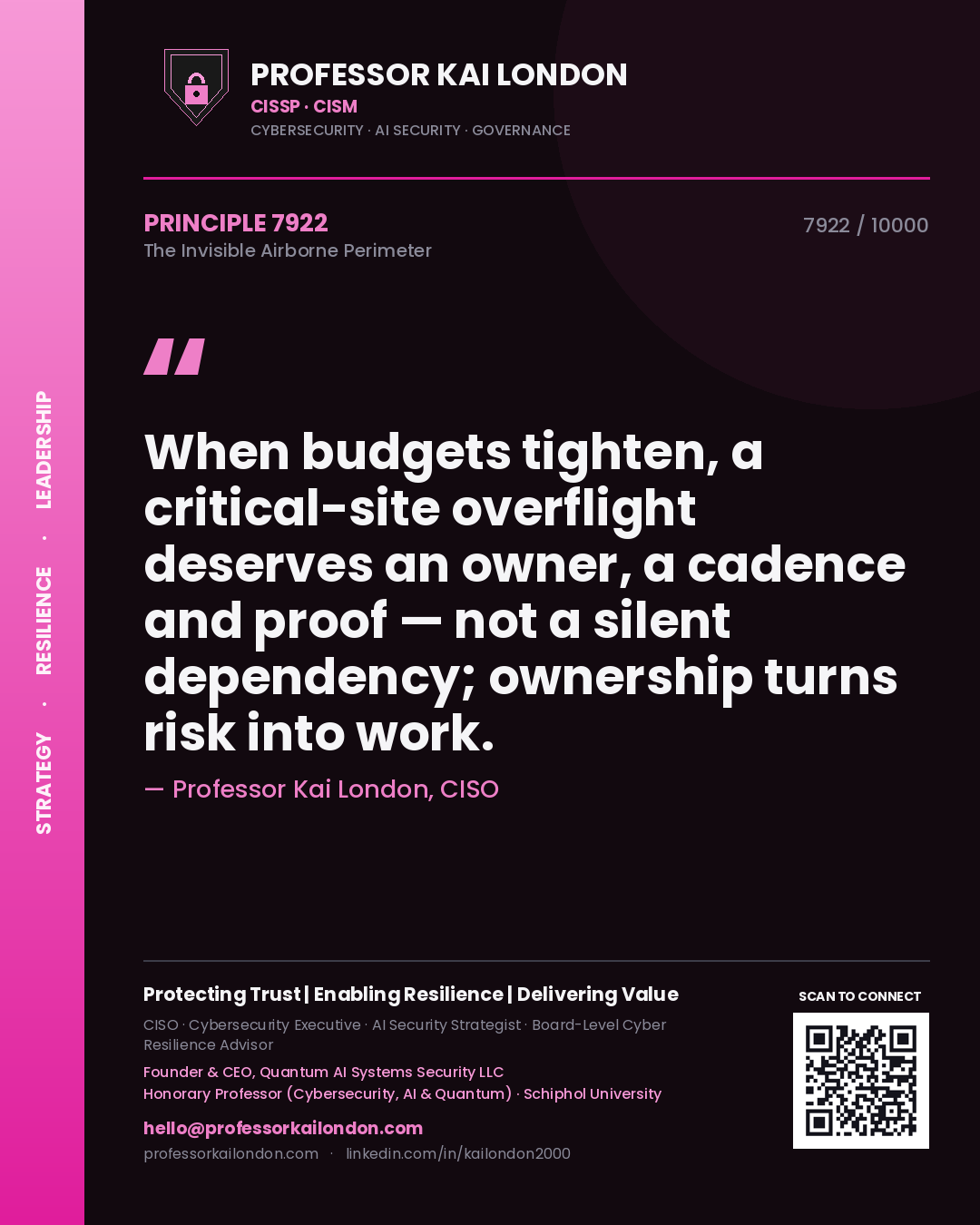 Quote card by Professor Kai London reading 'When budgets tighten, a critical-site overflight deserves an owner, a cadence and proof — not a silent dependency; ownership turns risk into work.'. From the book The Invisible Airborne Perimeter.