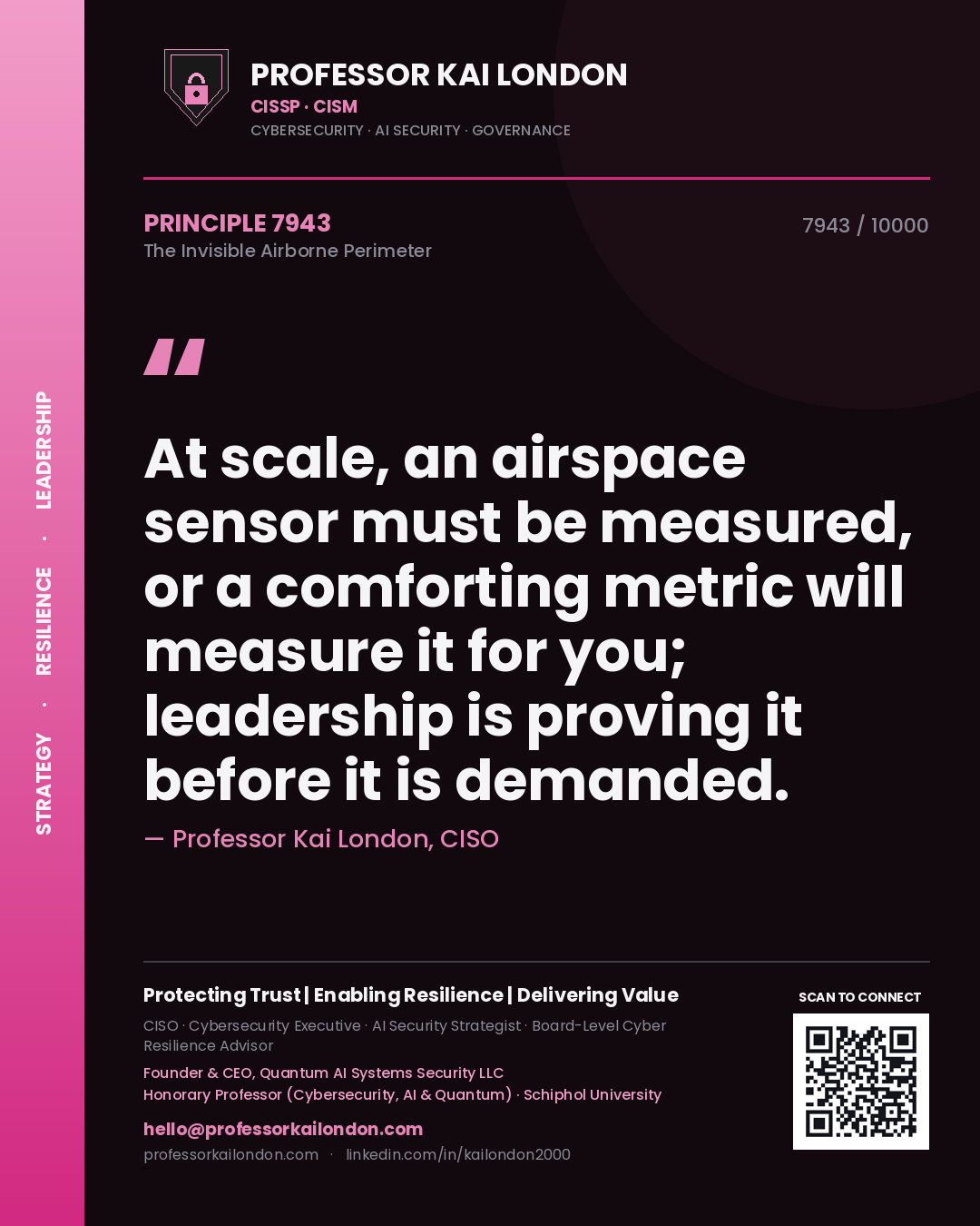 Quote card by Professor Kai London reading 'At scale, an airspace sensor must be measured, or a comforting metric will measure it for you; leadership is proving it before it is demanded.'. From the book The Invisible Airborne Perimeter.