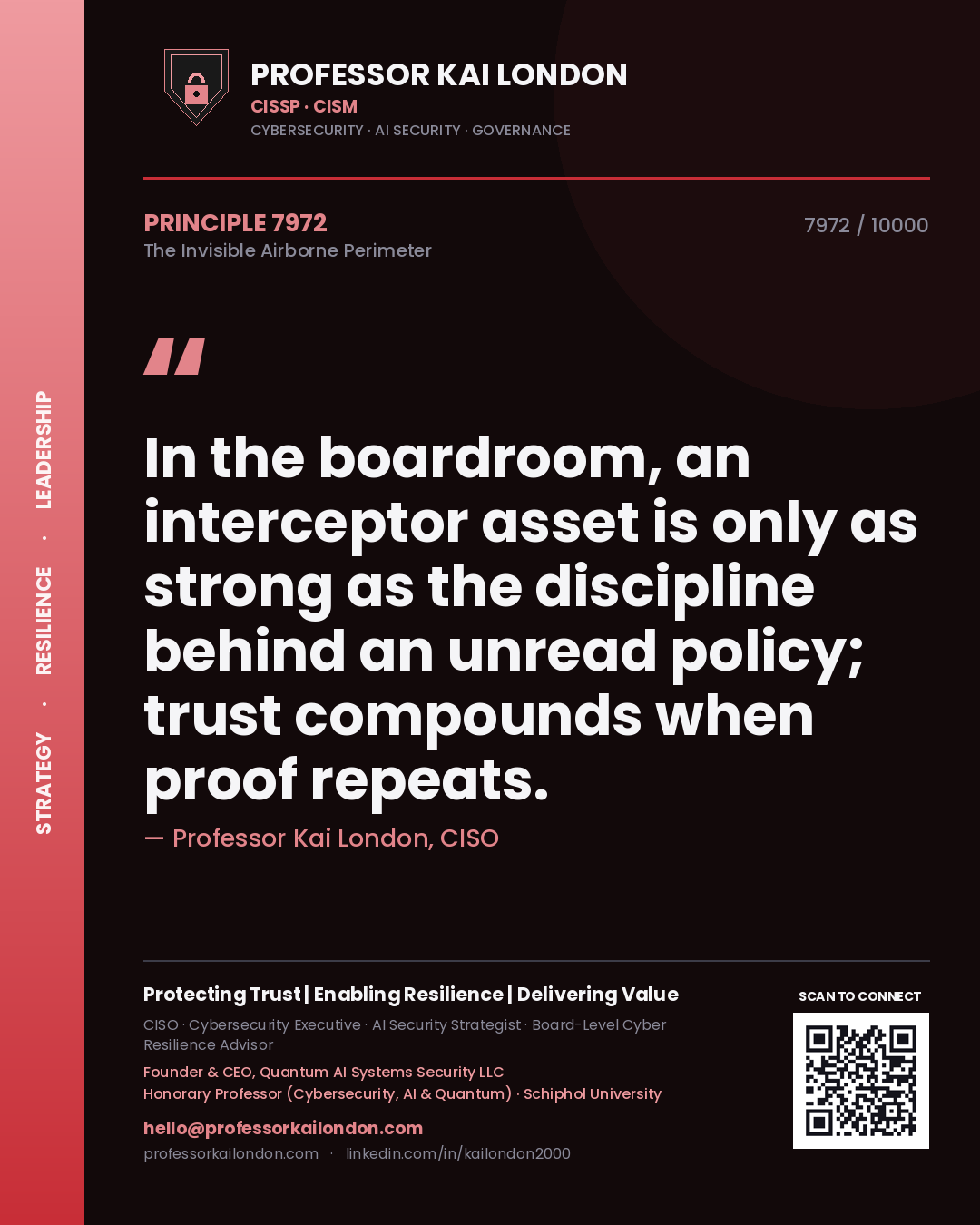 Quote card by Professor Kai London reading 'In the boardroom, an interceptor asset is only as strong as the discipline behind an unread policy; trust compounds when proof repeats.'. From the book The Invisible Airborne Perimeter.