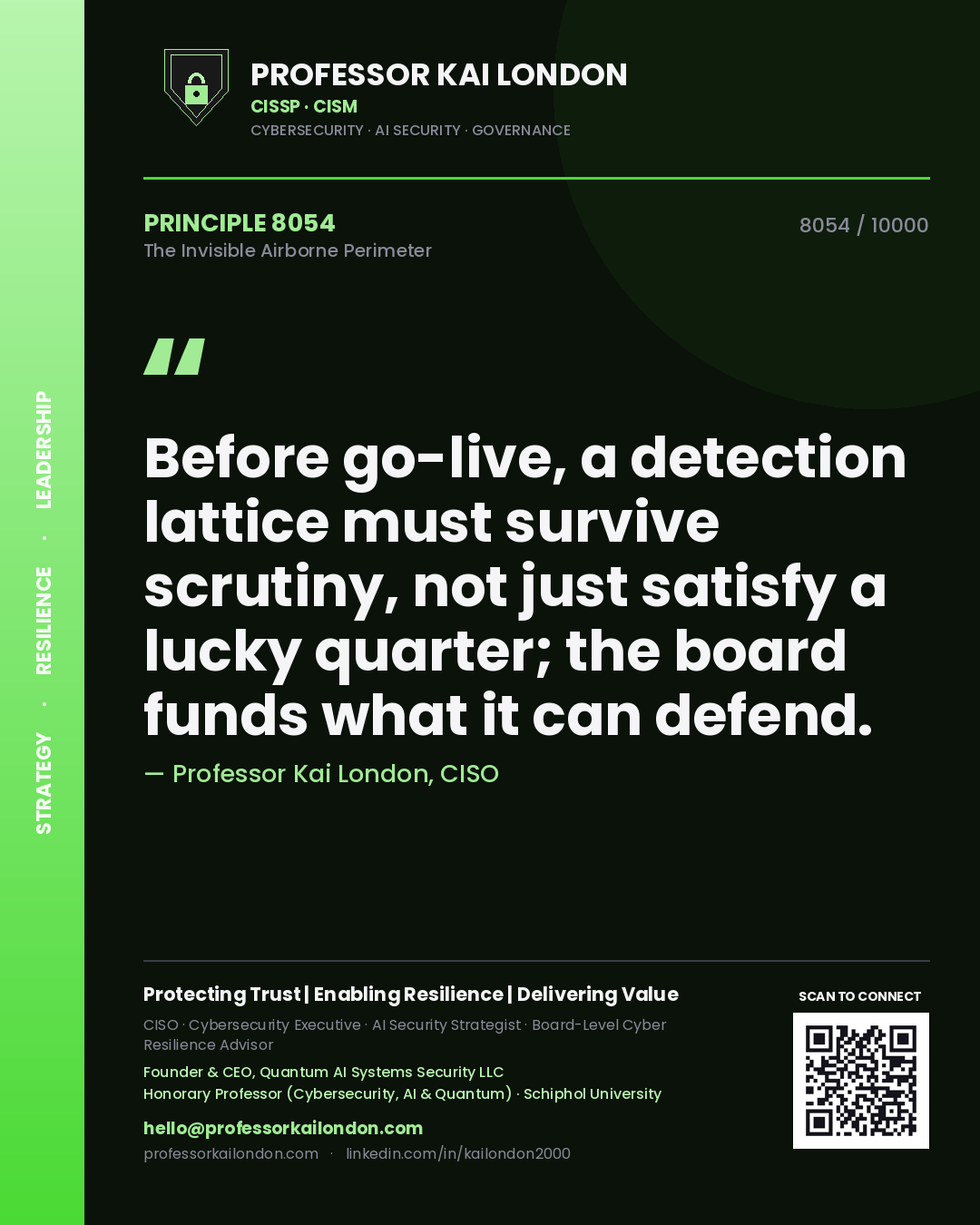 Quote card by Professor Kai London reading 'Before go-live, a detection lattice must survive scrutiny, not just satisfy a lucky quarter; the board funds what it can defend.'. From the book The Invisible Airborne Perimeter.