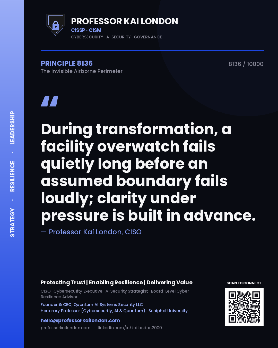 Quote card by Professor Kai London reading 'During transformation, a facility overwatch fails quietly long before an assumed boundary fails loudly; clarity under pressure is built in advance.'. From the book The Invisible Airborne Perimeter.