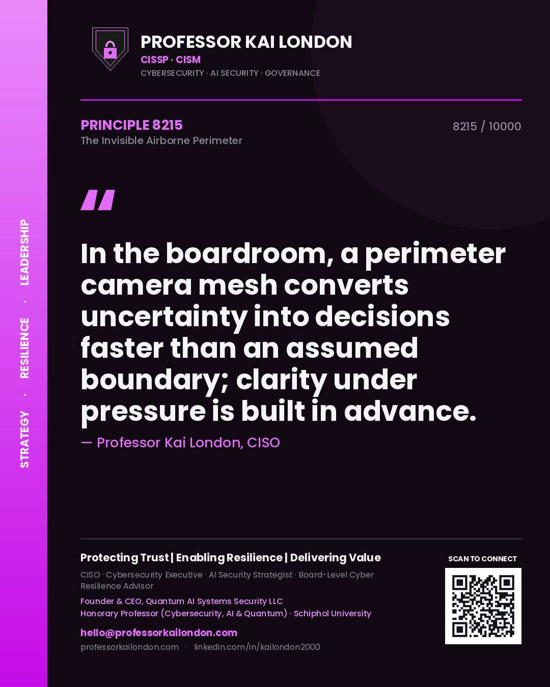 Quote card by Professor Kai London reading 'In the boardroom, a perimeter camera mesh converts uncertainty into decisions faster than an assumed boundary; clarity under pressure is built in advance.'. From the book The Invisible Airborne Perimeter.