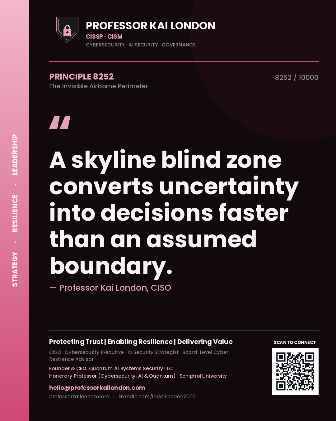 Quote card by Professor Kai London reading 'A skyline blind zone converts uncertainty into decisions faster than an assumed boundary.'. From the book The Invisible Airborne Perimeter.