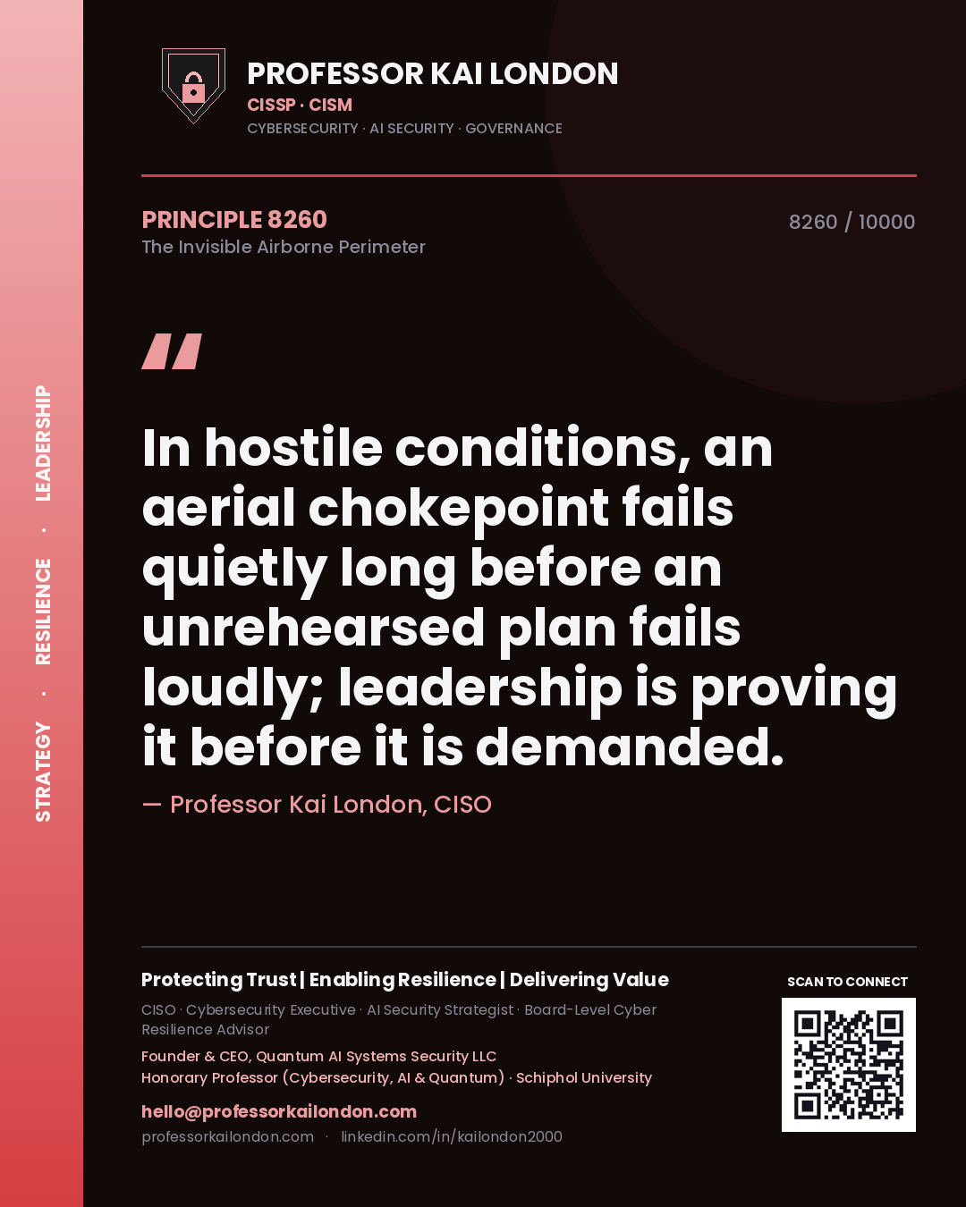 Quote card by Professor Kai London reading 'In hostile conditions, an aerial chokepoint fails quietly long before an unrehearsed plan fails loudly; leadership is proving it before it is demanded.'. From the book The Invisible Airborne Perimeter.