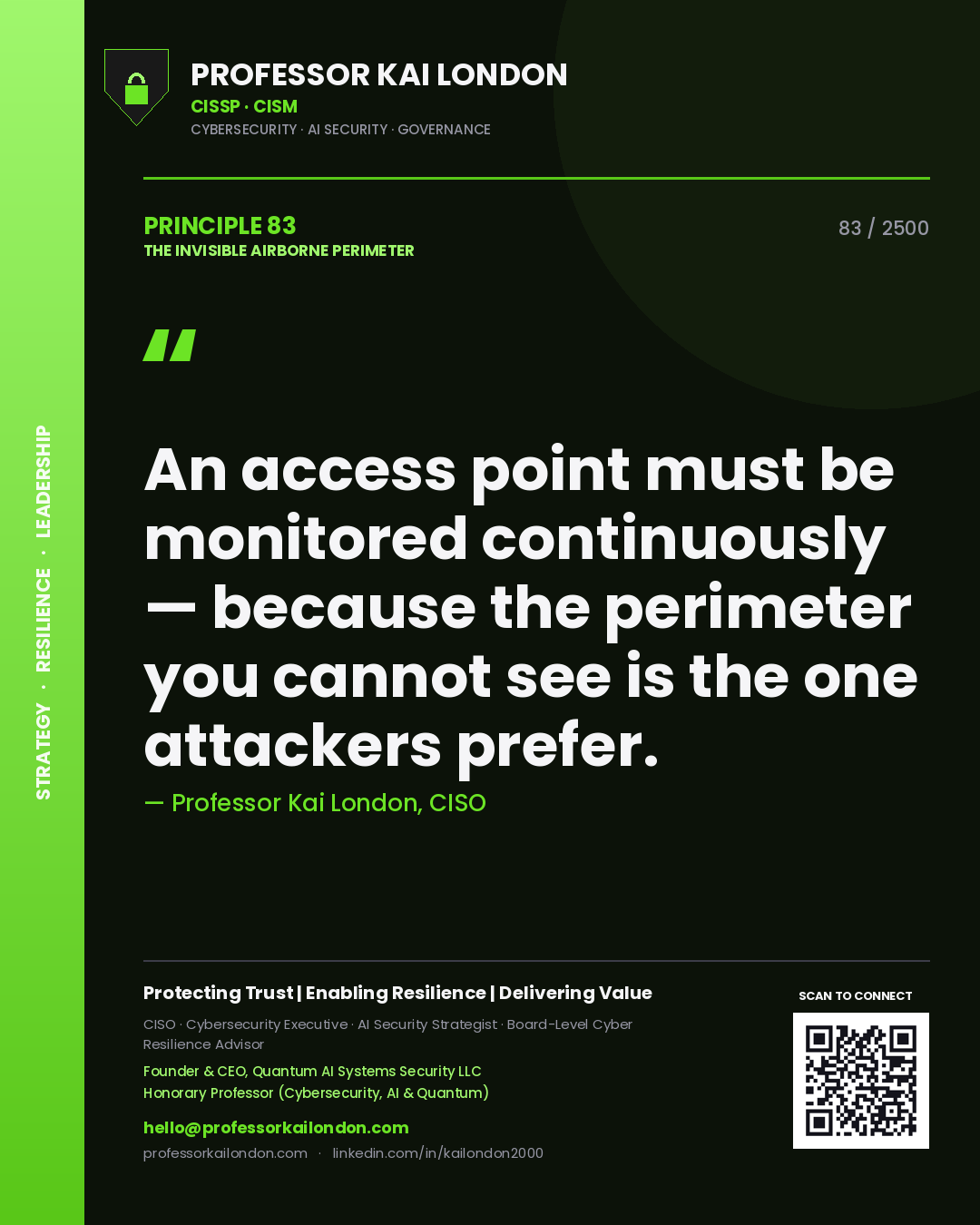 Quote card by Professor Kai London reading 'An access point must be monitored continuously — because the perimeter you cannot see is the one attackers prefer.'. From the book The Invisible Airborne Perimeter.