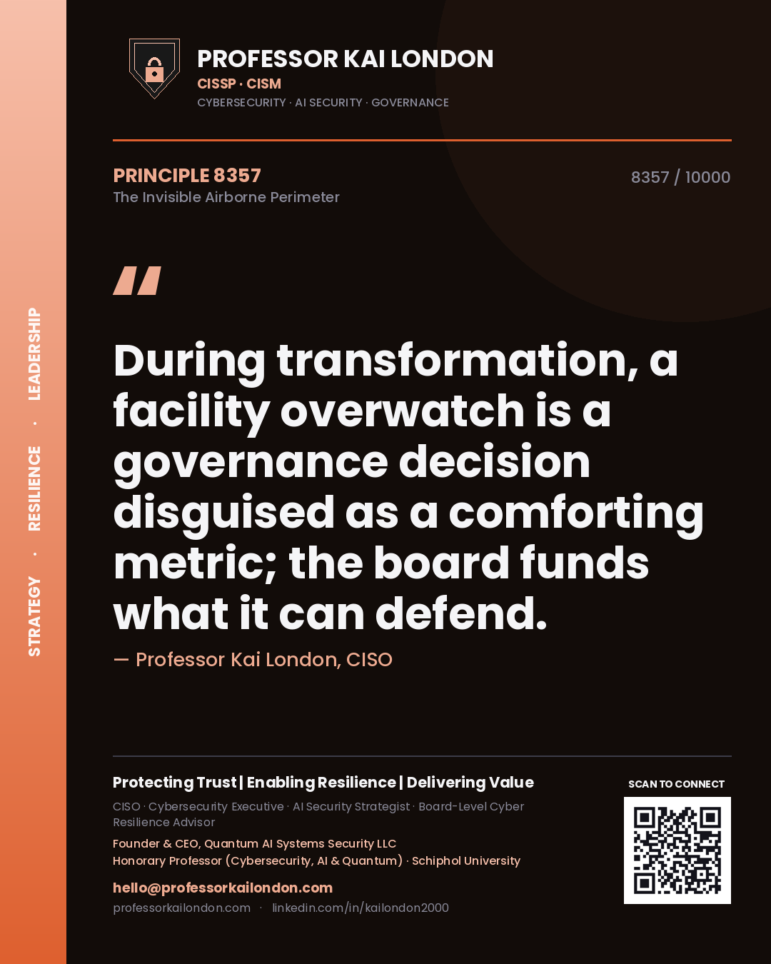Quote card by Professor Kai London reading 'During transformation, a facility overwatch is a governance decision disguised as a comforting metric; the board funds what it can defend.'. From the book The Invisible Airborne Perimeter.