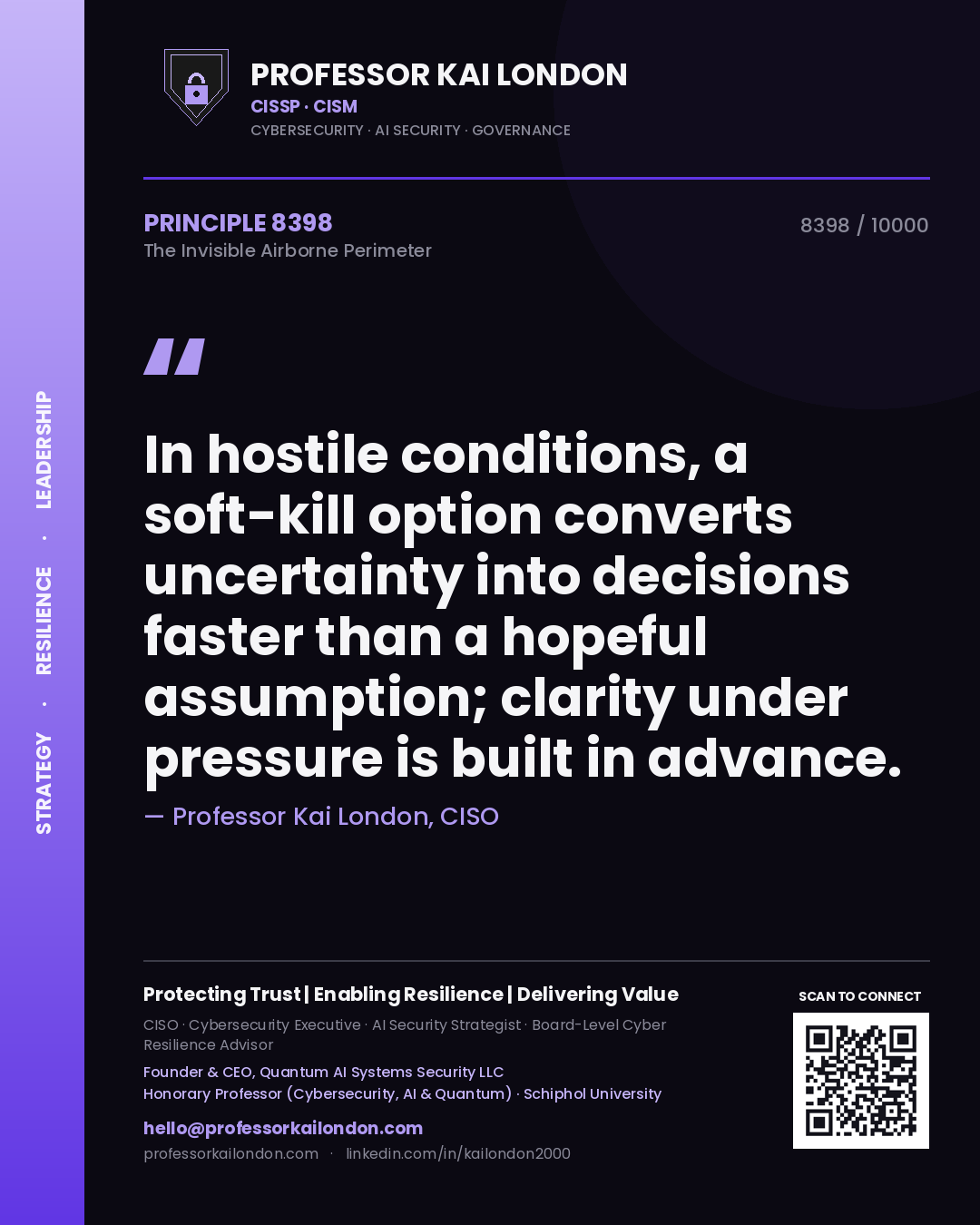 Quote card by Professor Kai London reading 'In hostile conditions, a soft-kill option converts uncertainty into decisions faster than a hopeful assumption; clarity under pressure is built in advance.'. From the book The Invisible Airborne Perimeter.