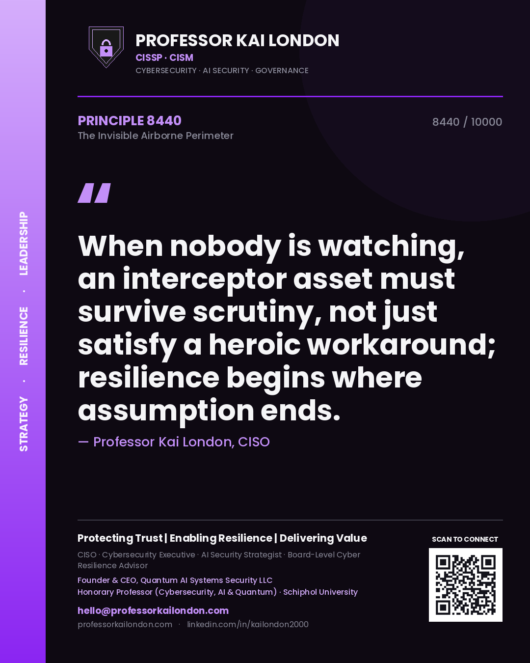 Professor Kai London principle 8440: When nobody is watching, an interceptor asset must survive scrutiny, not just satisfy a heroic workaround; resilience begins where assumption ends.