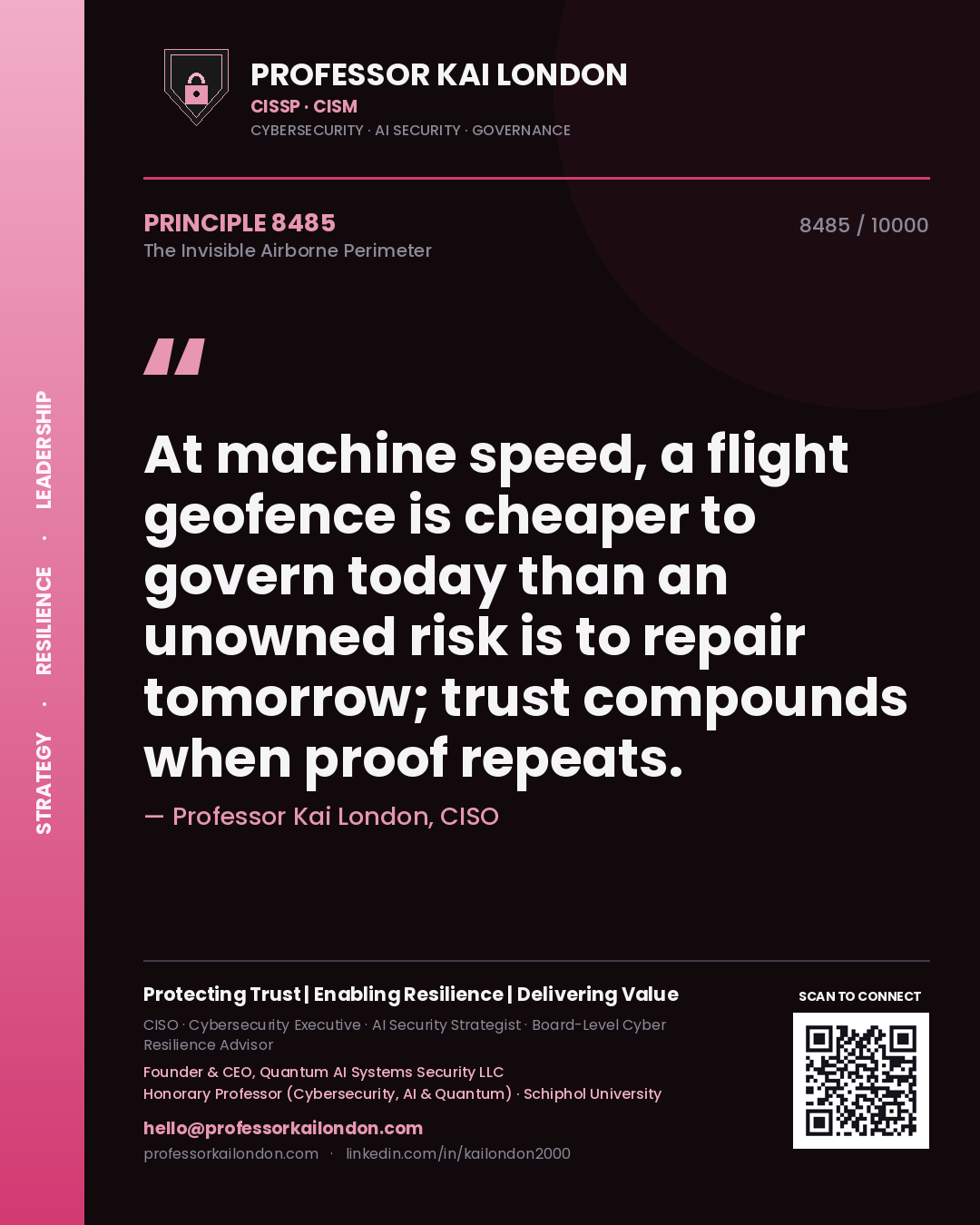 Quote card by Professor Kai London reading 'At machine speed, a flight geofence is cheaper to govern today than an unowned risk is to repair tomorrow; trust compounds when proof repeats.'. From the book The Invisible Airborne Perimeter.