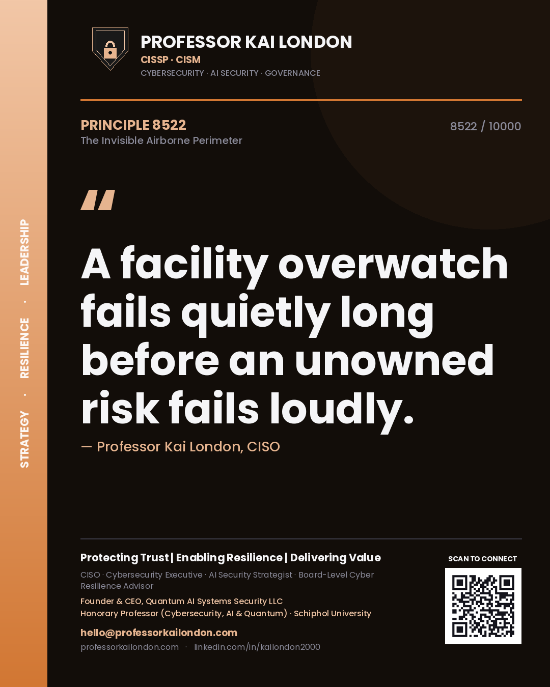 Quote card by Professor Kai London reading 'A facility overwatch fails quietly long before an unowned risk fails loudly.'. From the book The Invisible Airborne Perimeter.