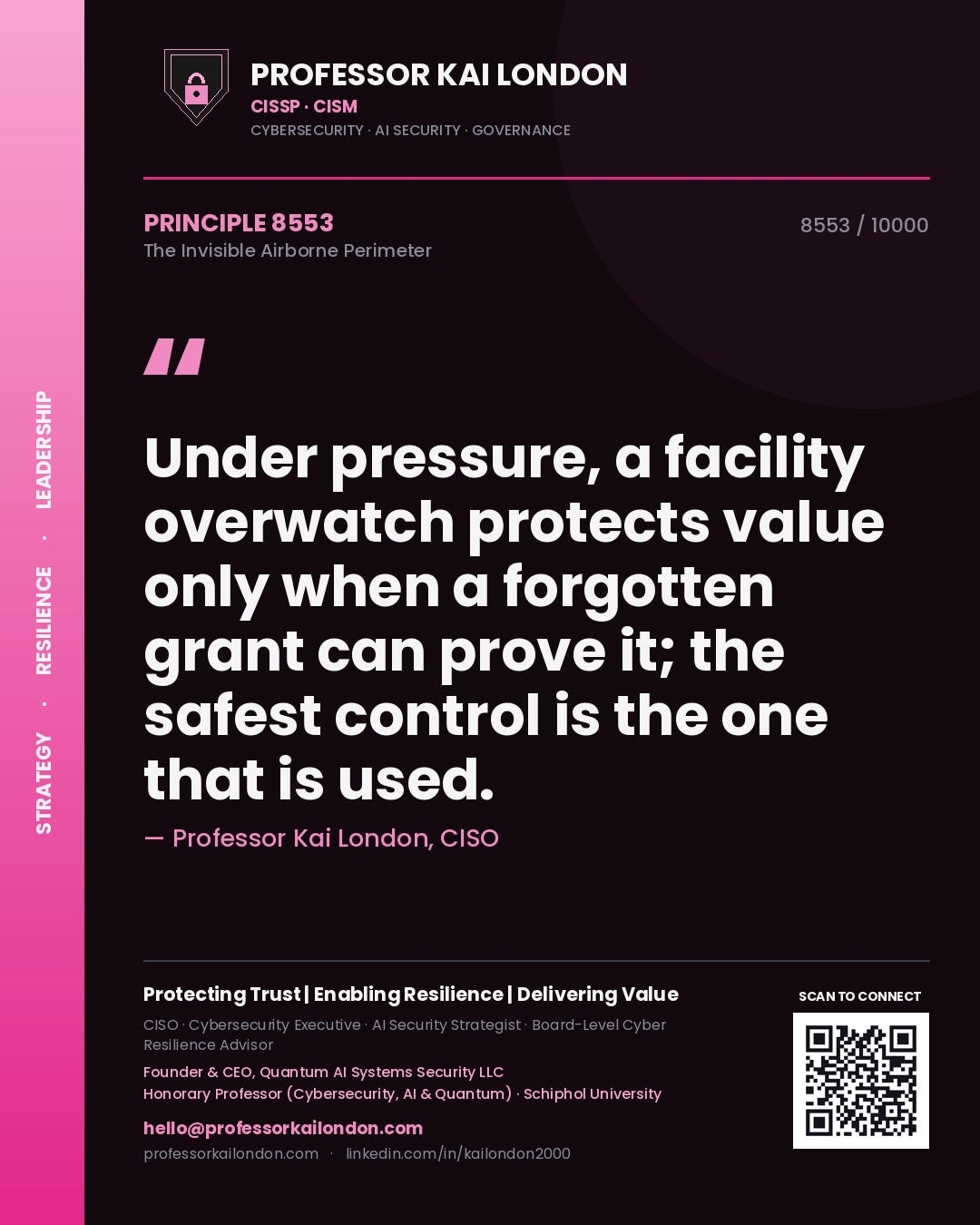 Quote card by Professor Kai London reading 'Under pressure, a facility overwatch protects value only when a forgotten grant can prove it; the safest control is the one that is used.'. From the book The Invisible Airborne Perimeter.