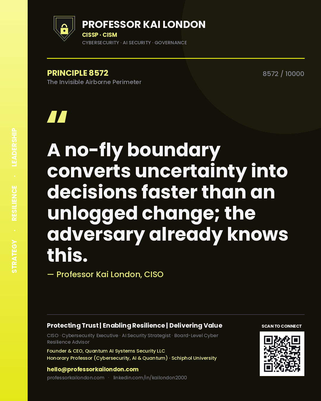 Professor Kai London principle 8572: A no-fly boundary converts uncertainty into decisions faster than an unlogged change; the adversary already knows this.