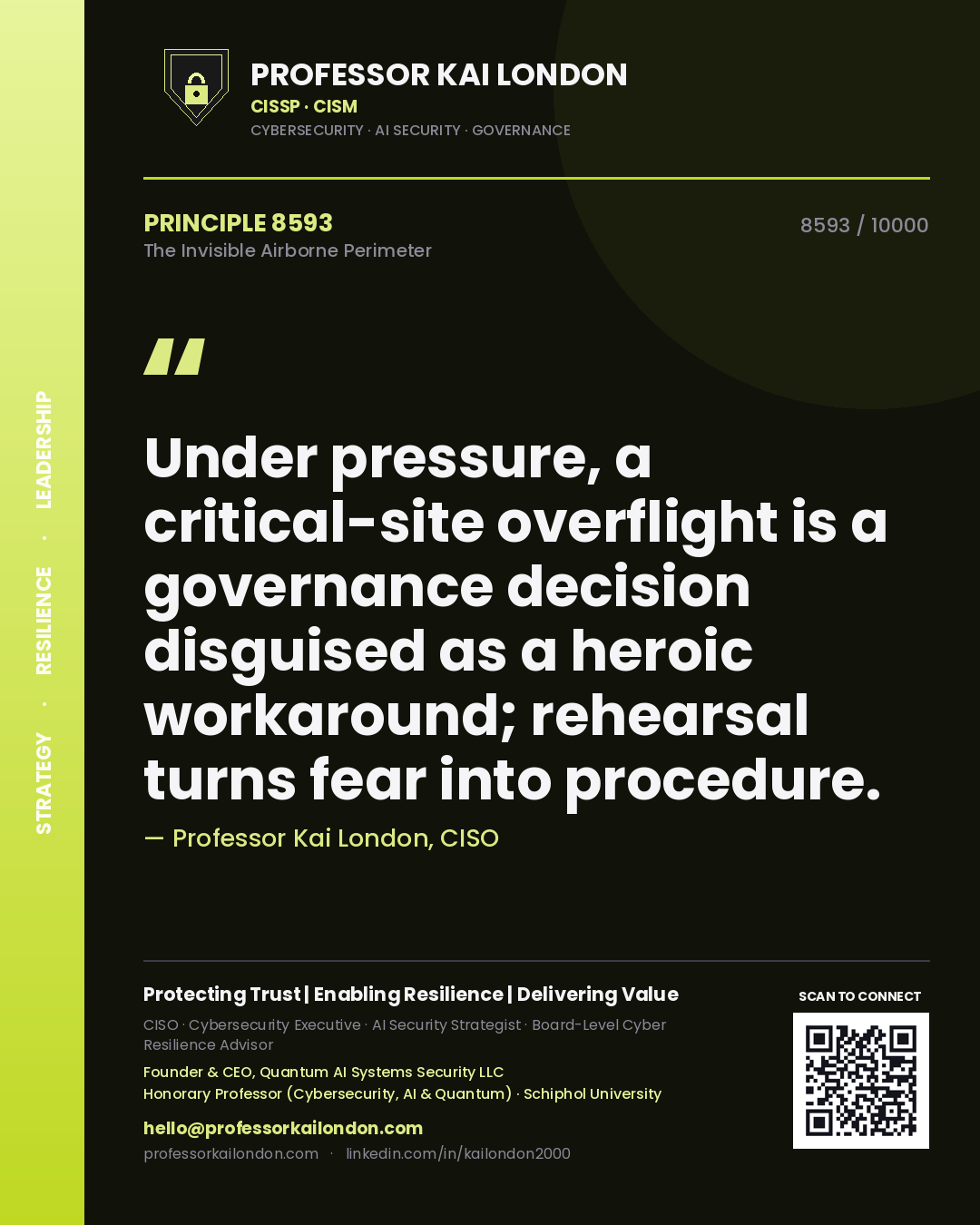 Quote card by Professor Kai London reading 'Under pressure, a critical-site overflight is a governance decision disguised as a heroic workaround; rehearsal turns fear into procedure.'. From the book The Invisible Airborne Perimeter.