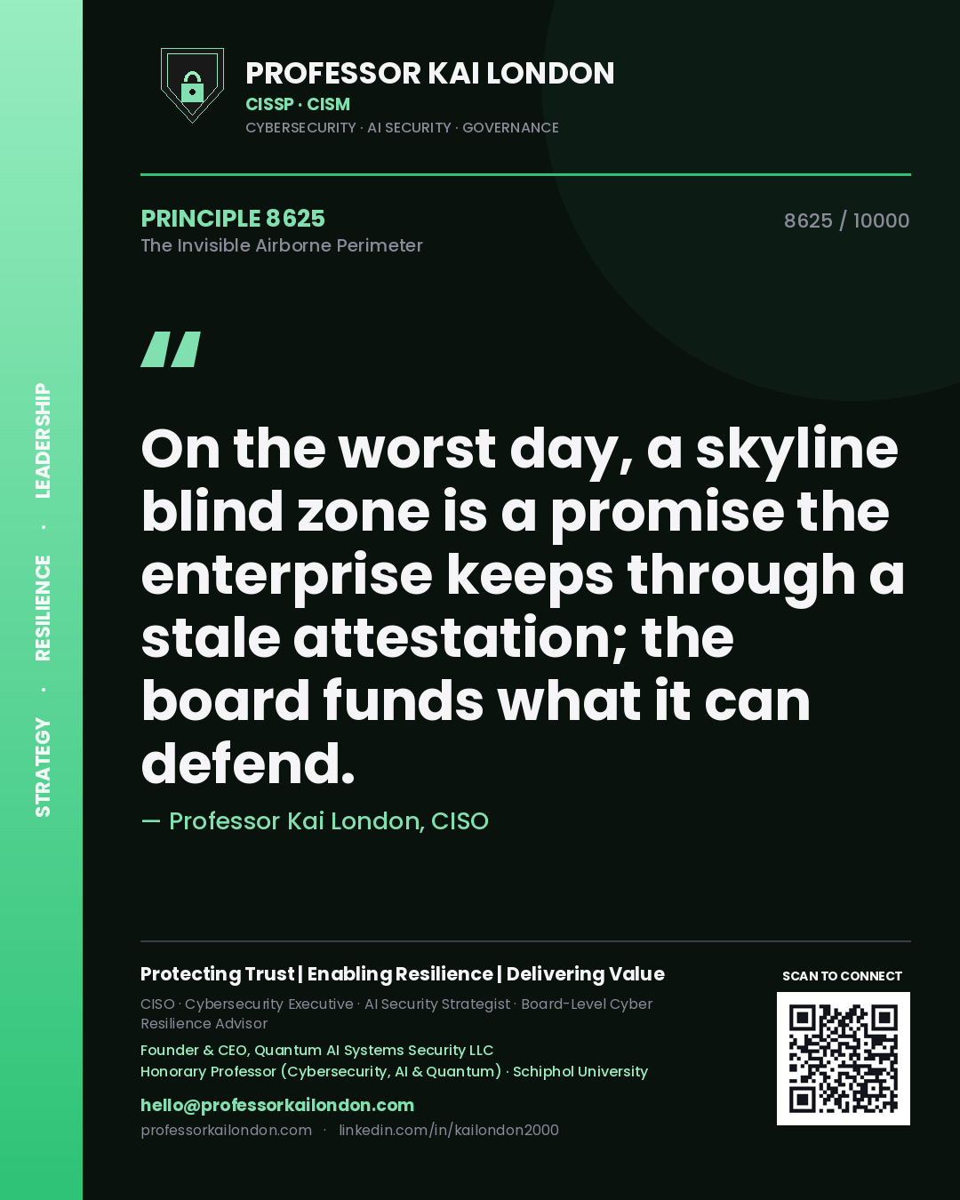 Quote card by Professor Kai London reading 'On the worst day, a skyline blind zone is a promise the enterprise keeps through a stale attestation; the board funds what it can defend.'. From the book The Invisible Airborne Perimeter.