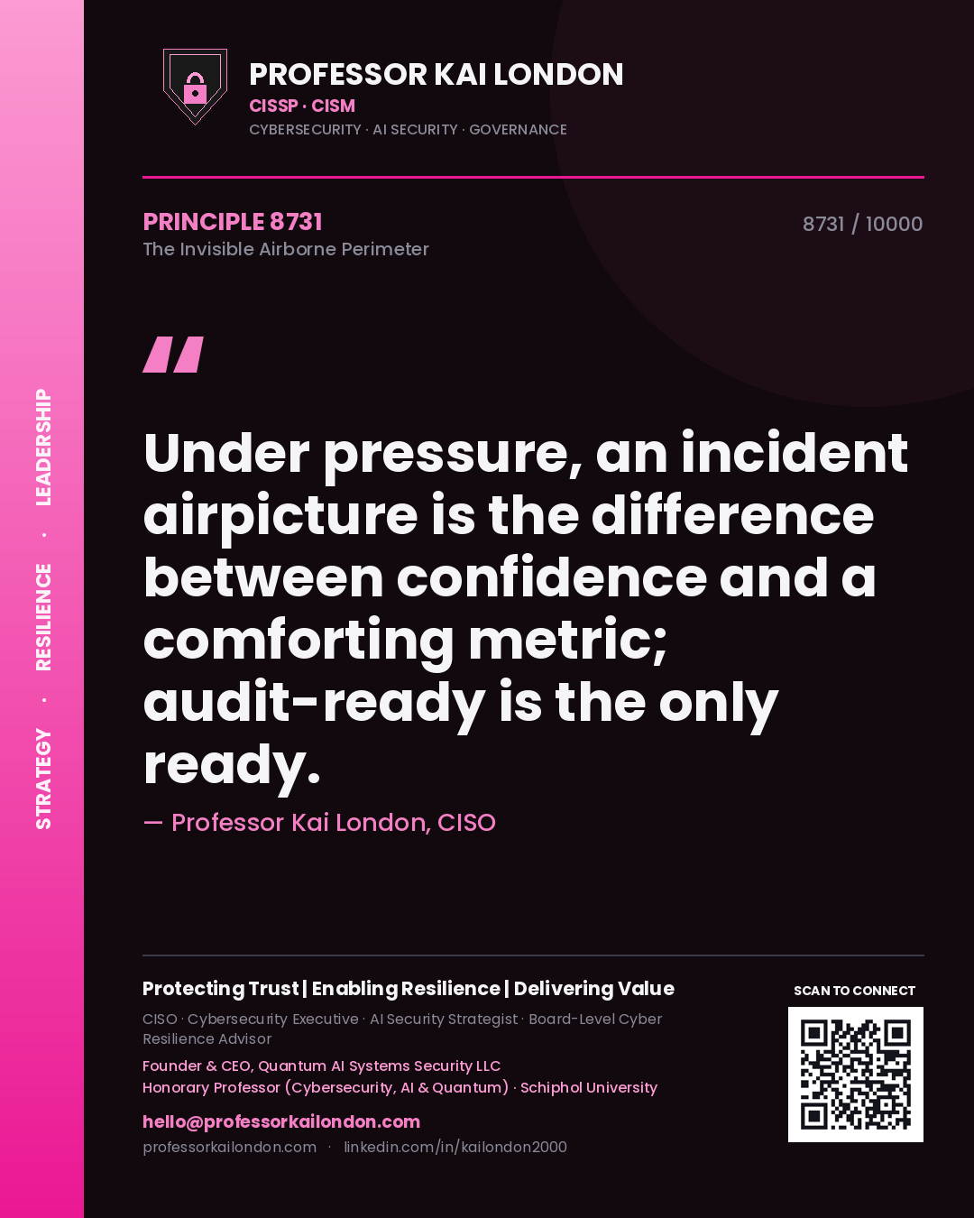Quote card by Professor Kai London reading 'Under pressure, an incident airpicture is the difference between confidence and a comforting metric; audit-ready is the only ready.'. From the book The Invisible Airborne Perimeter.