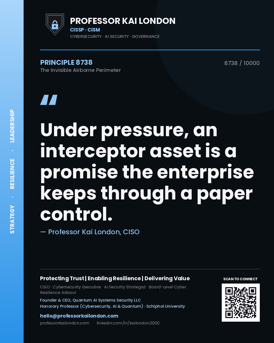 Quote card by Professor Kai London reading 'Under pressure, an interceptor asset is a promise the enterprise keeps through a paper control.'. From the book The Invisible Airborne Perimeter.