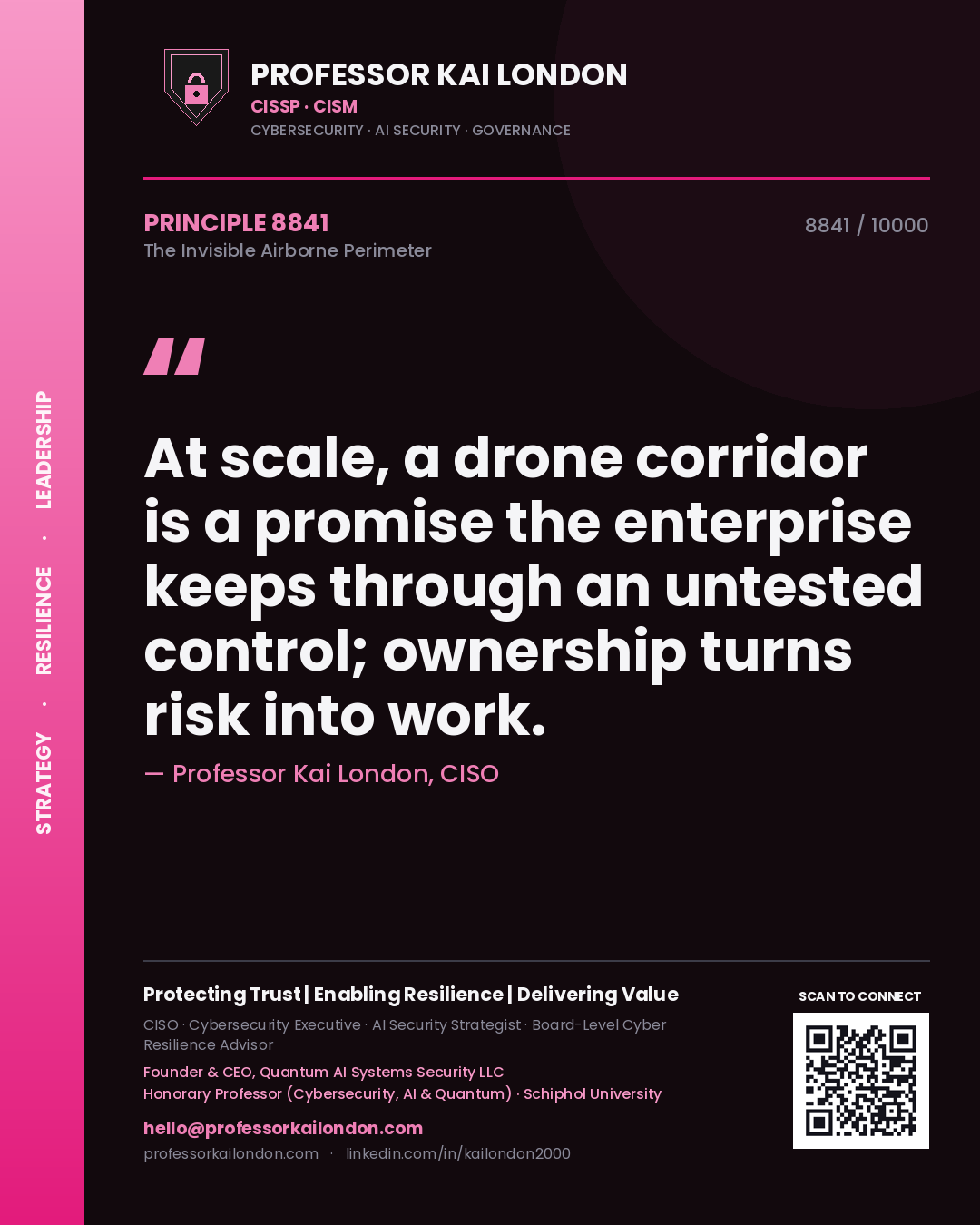 Quote card by Professor Kai London reading 'At scale, a drone corridor is a promise the enterprise keeps through an untested control; ownership turns risk into work.'. From the book The Invisible Airborne Perimeter.