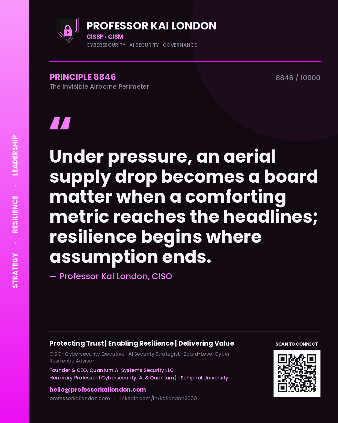 Quote card by Professor Kai London reading 'Under pressure, an aerial supply drop becomes a board matter when a comforting metric reaches the headlines; resilience begins where assumption ends.'. From the book The Invisible Airborne Perimeter.