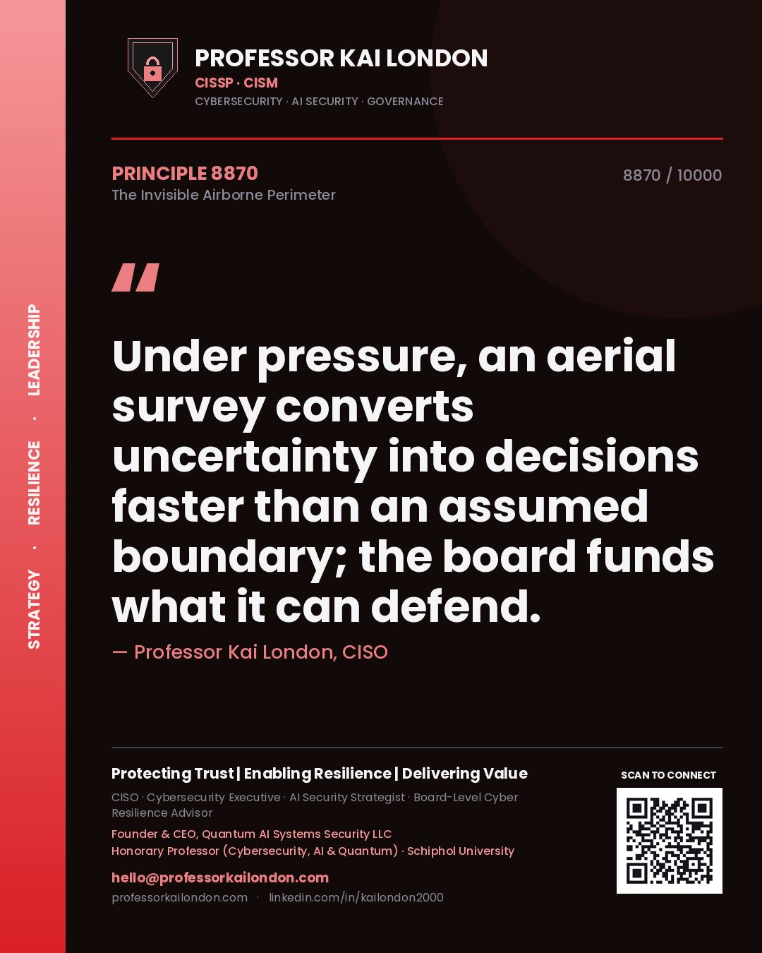 Quote card by Professor Kai London reading 'Under pressure, an aerial survey converts uncertainty into decisions faster than an assumed boundary; the board funds what it can defend.'. From the book The Invisible Airborne Perimeter.