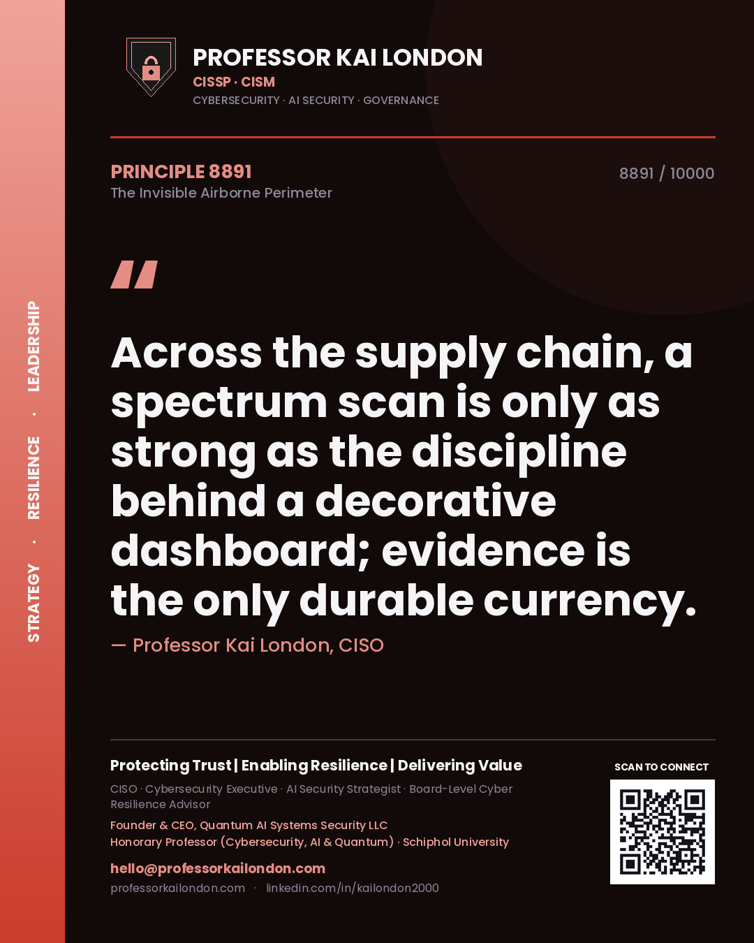 Quote card by Professor Kai London reading 'Across the supply chain, a spectrum scan is only as strong as the discipline behind a decorative dashboard; evidence is the only durable currency.'. From the book The Invisible Airborne Perimeter.