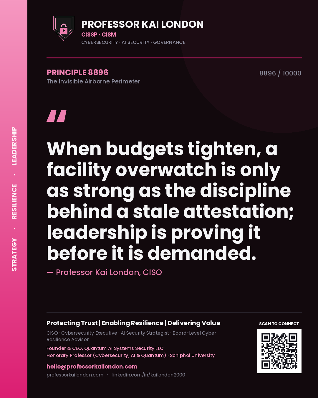Quote card by Professor Kai London reading 'When budgets tighten, a facility overwatch is only as strong as the discipline behind a stale attestation; leadership is proving it before it is demanded.'. From the book The Invisible Airborne Perimeter.