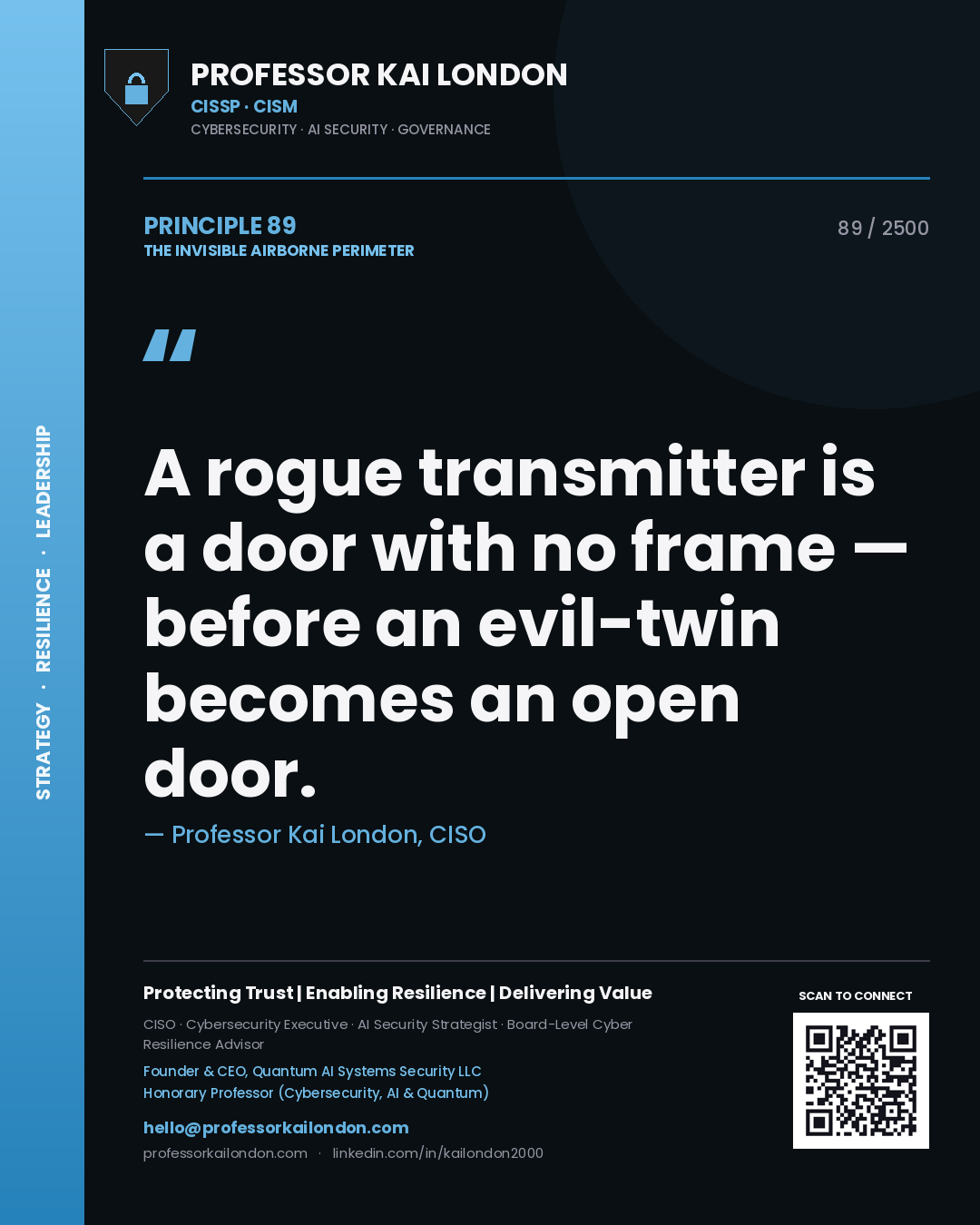 Quote card by Professor Kai London reading 'A rogue transmitter is a door with no frame — before an evil-twin becomes an open door.'. From the book The Invisible Airborne Perimeter.