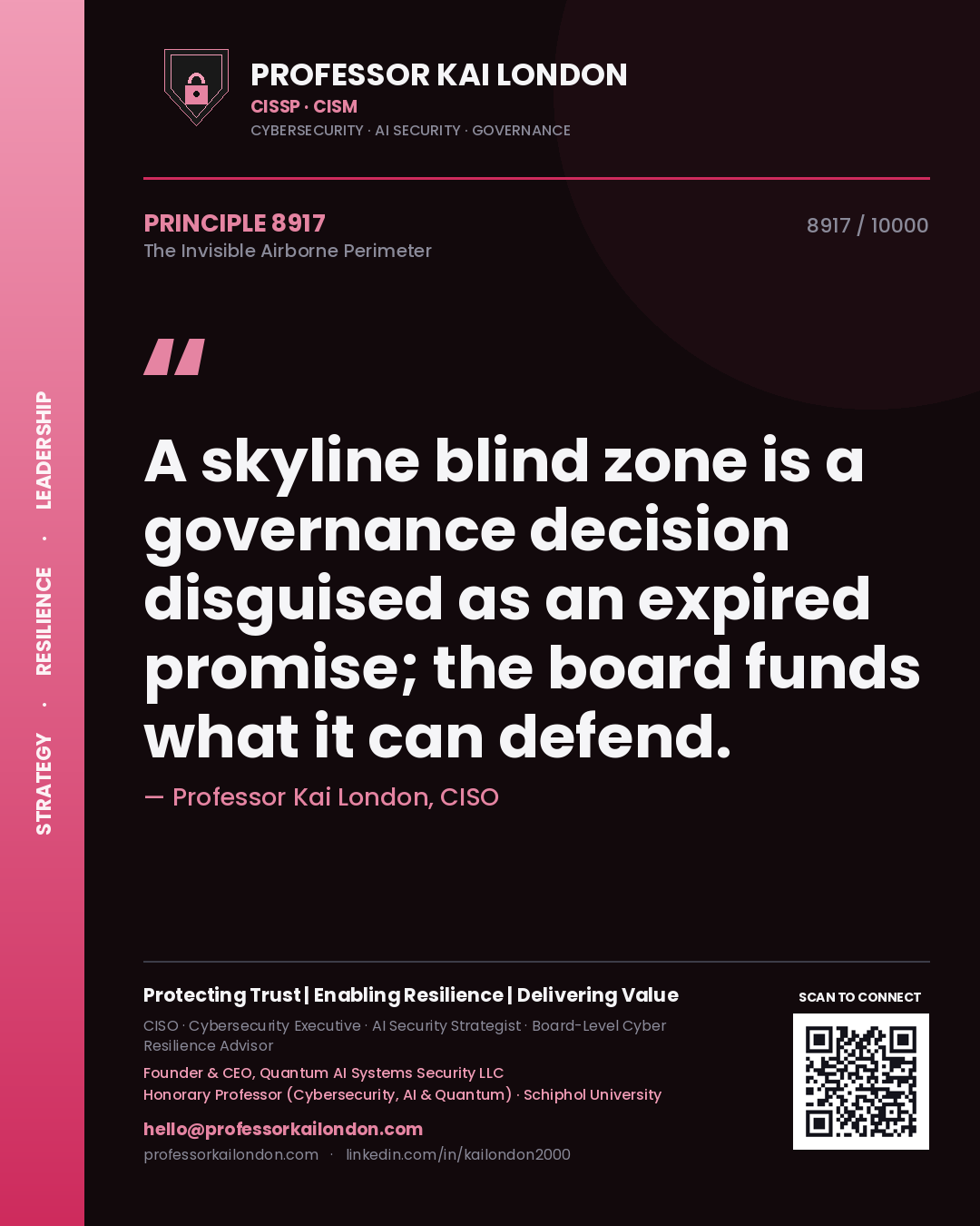 Quote card by Professor Kai London reading 'A skyline blind zone is a governance decision disguised as an expired promise; the board funds what it can defend.'. From the book The Invisible Airborne Perimeter.