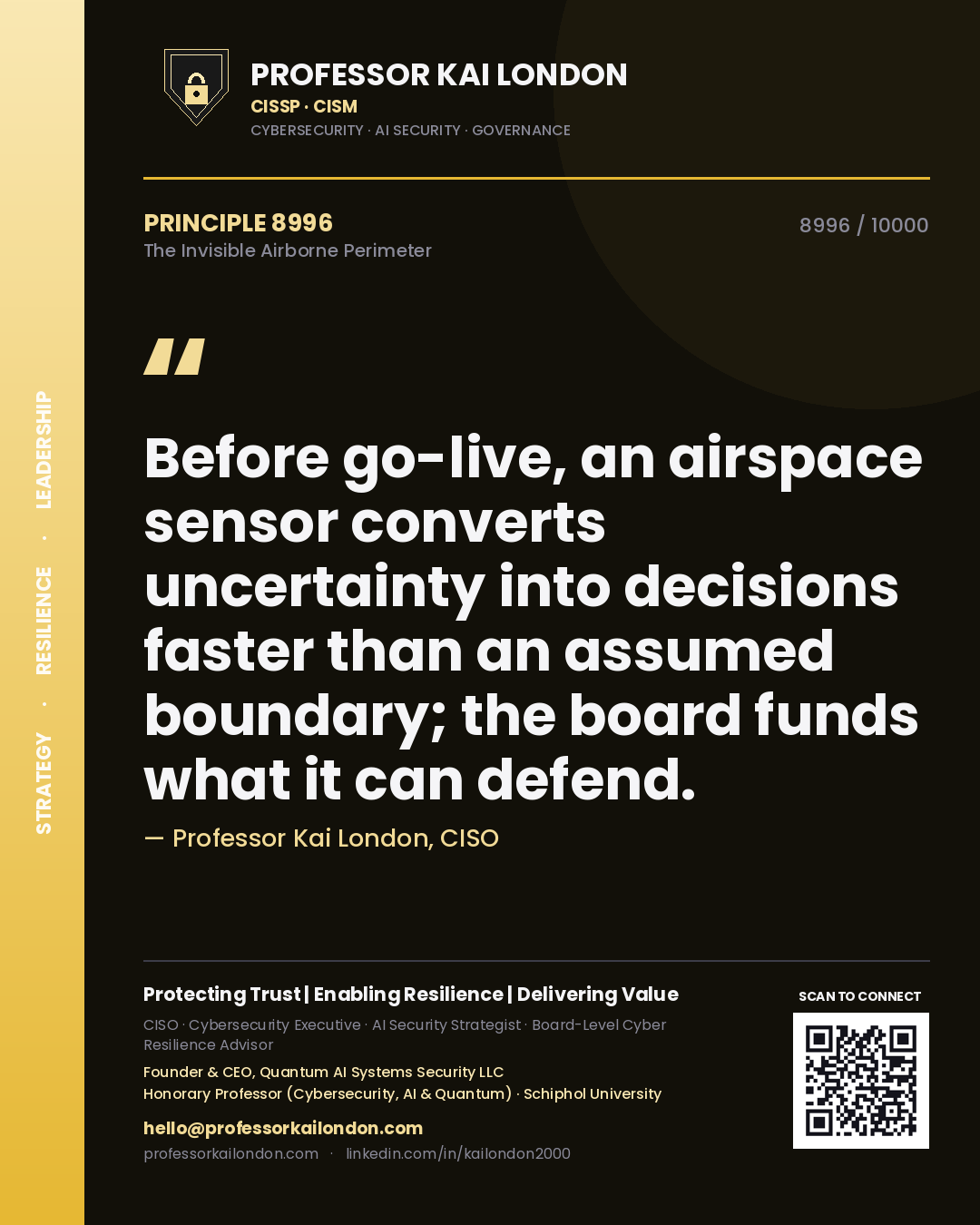 Quote card by Professor Kai London reading 'Before go-live, an airspace sensor converts uncertainty into decisions faster than an assumed boundary; the board funds what it can defend.'. From the book The Invisible Airborne Perimeter.