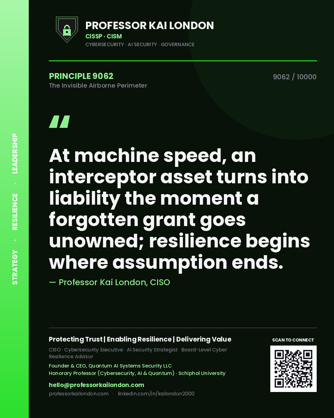 Professor Kai London principle 9062: At machine speed, an interceptor asset turns into liability the moment a forgotten grant goes unowned; resilience begins where assumption ends.