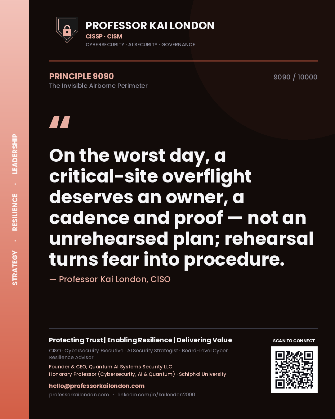 Quote card by Professor Kai London reading 'On the worst day, a critical-site overflight deserves an owner, a cadence and proof — not an unrehearsed plan; rehearsal turns fear into procedure.'. From the book The Invisible Airborne Perimeter.
