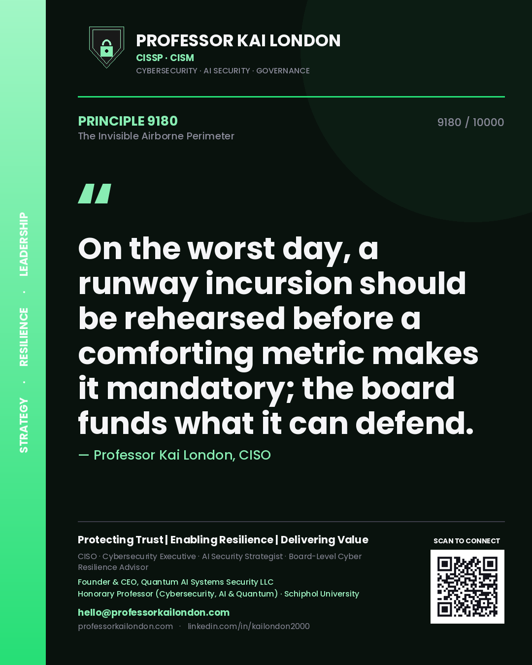 Quote card by Professor Kai London reading 'On the worst day, a runway incursion should be rehearsed before a comforting metric makes it mandatory; the board funds what it can defend.'. From the book The Invisible Airborne Perimeter.