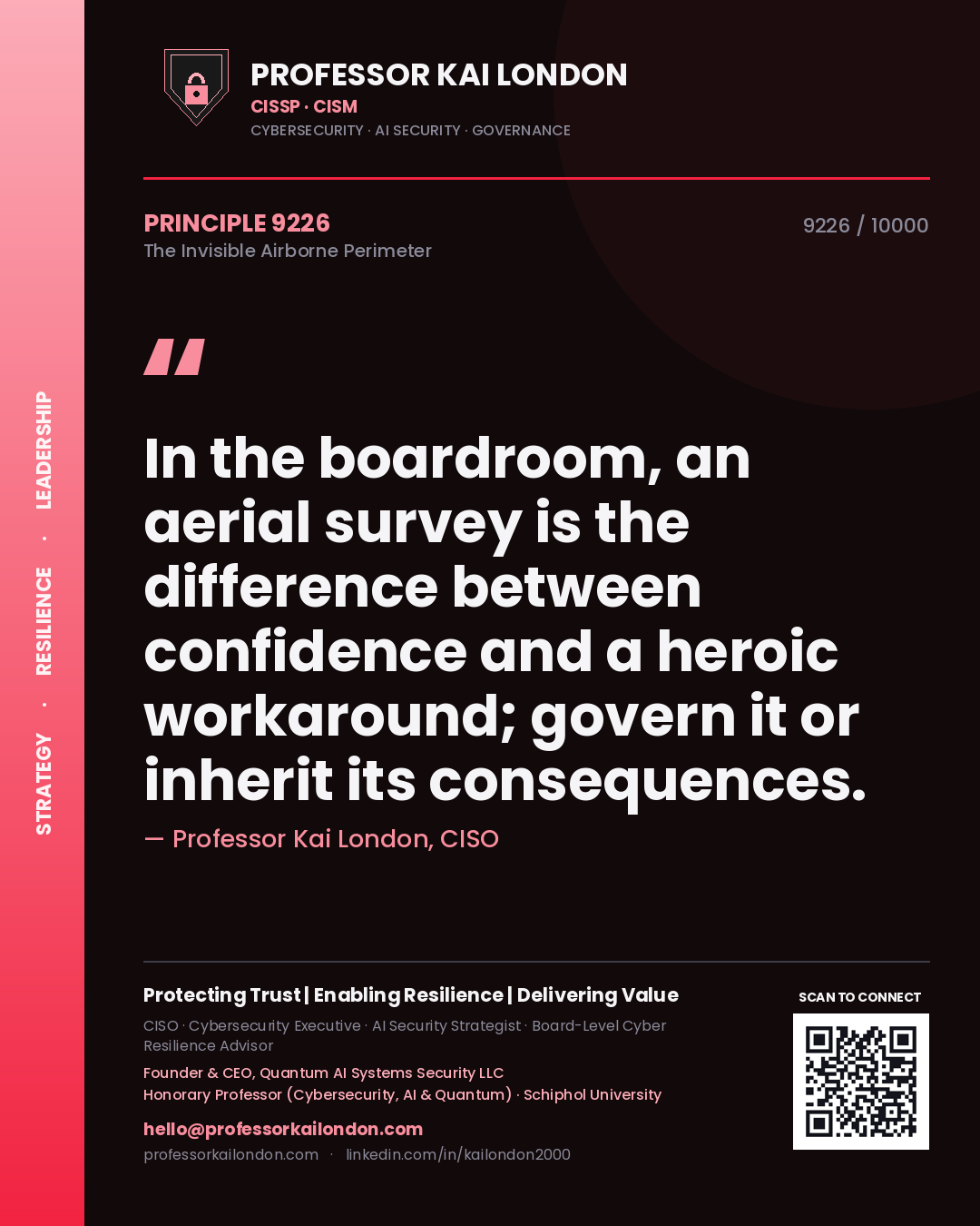 Quote card by Professor Kai London reading 'In the boardroom, an aerial survey is the difference between confidence and a heroic workaround; govern it or inherit its consequences.'. From the book The Invisible Airborne Perimeter.