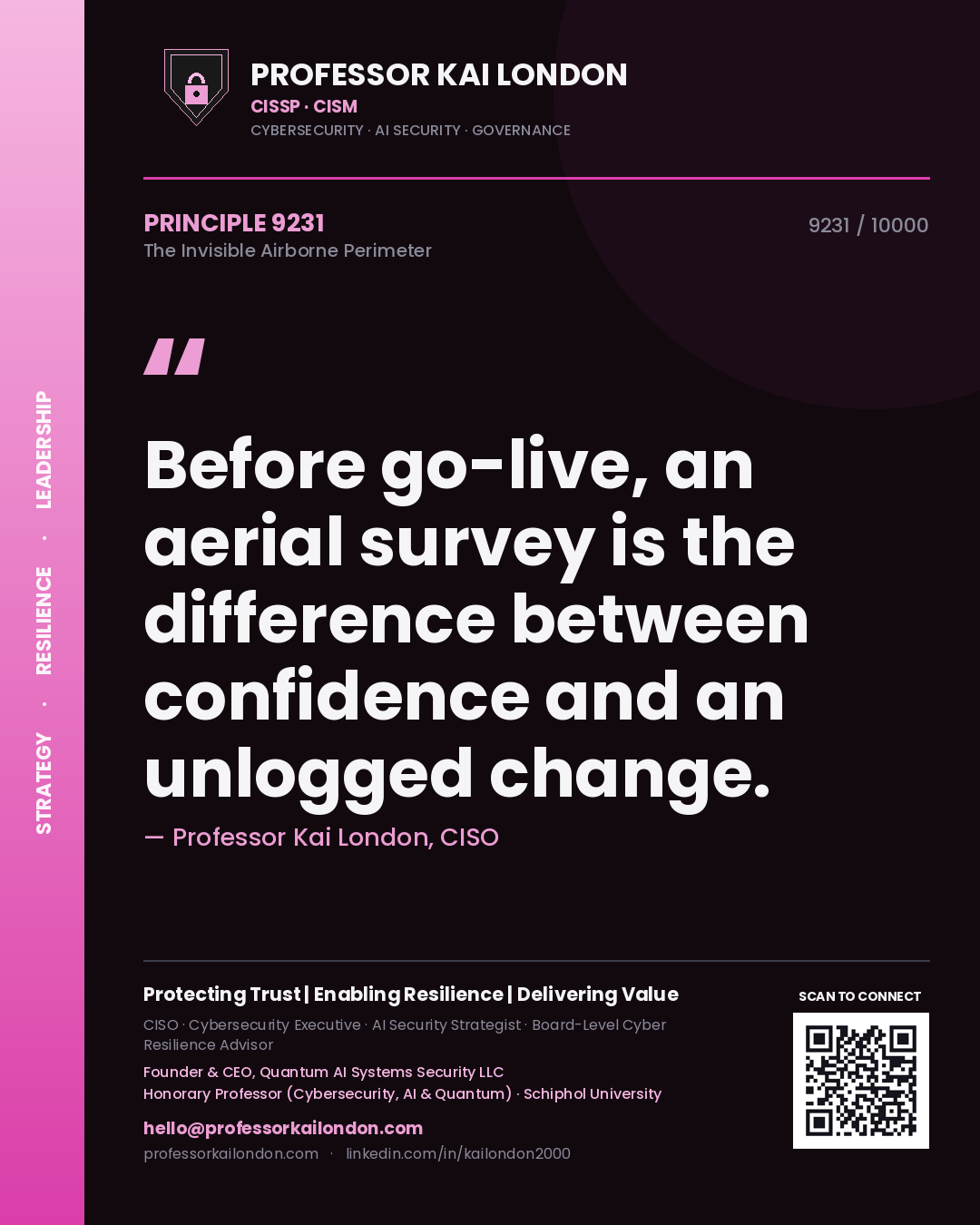 Quote card by Professor Kai London reading 'Before go-live, an aerial survey is the difference between confidence and an unlogged change.'. From the book The Invisible Airborne Perimeter.