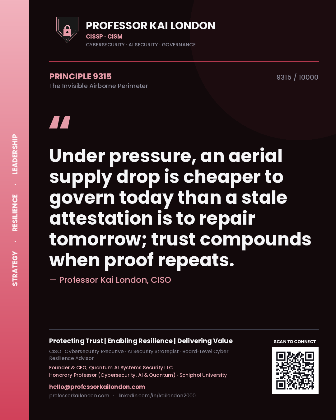 Quote card by Professor Kai London reading 'Under pressure, an aerial supply drop is cheaper to govern today than a stale attestation is to repair tomorrow; trust compounds when proof repeats.'. From the book The Invisible Airborne Perimeter.