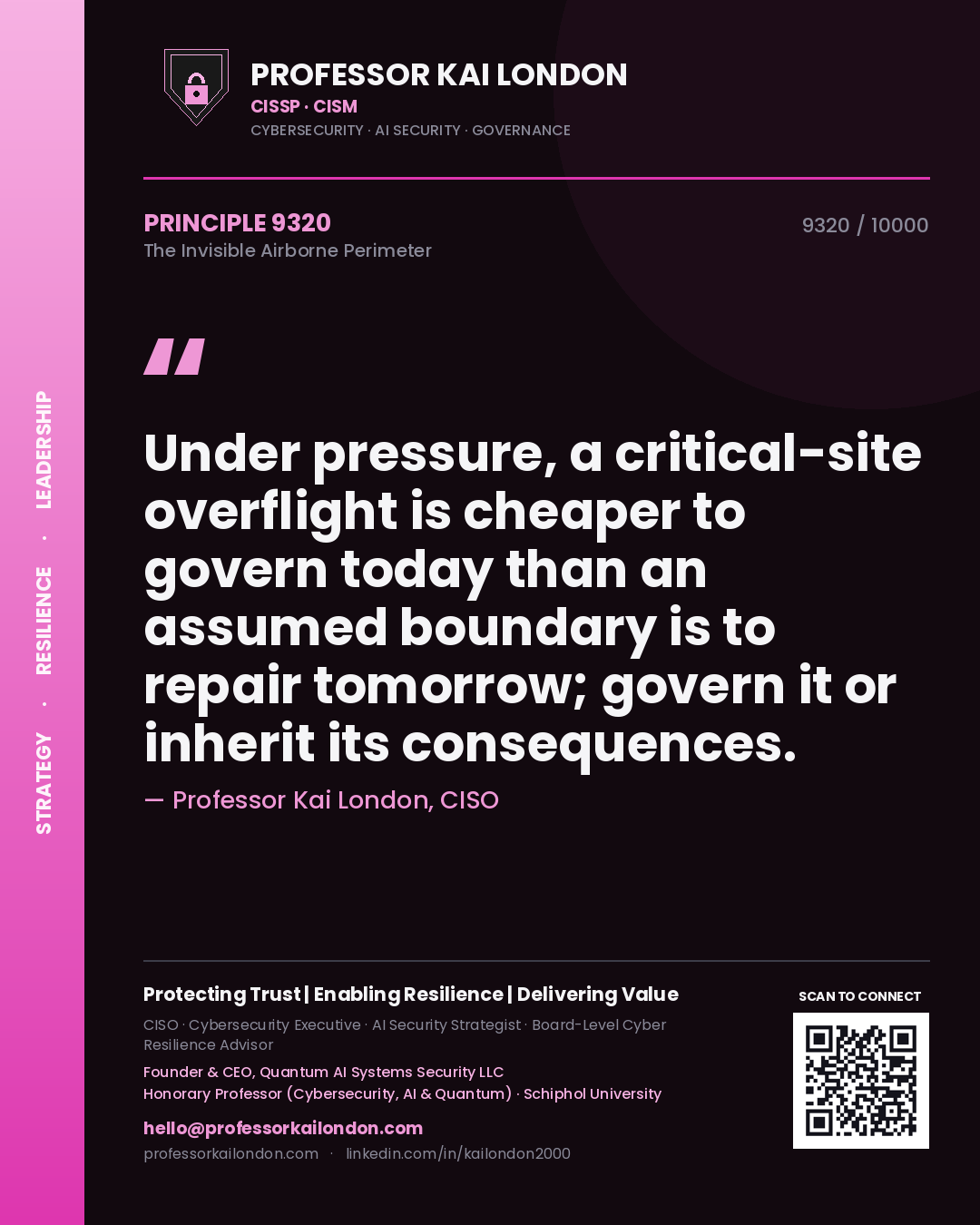 Quote card by Professor Kai London reading 'Under pressure, a critical-site overflight is cheaper to govern today than an assumed boundary is to repair tomorrow; govern it or inherit its consequences.'. From the book The Invisible Airborne Perimeter.