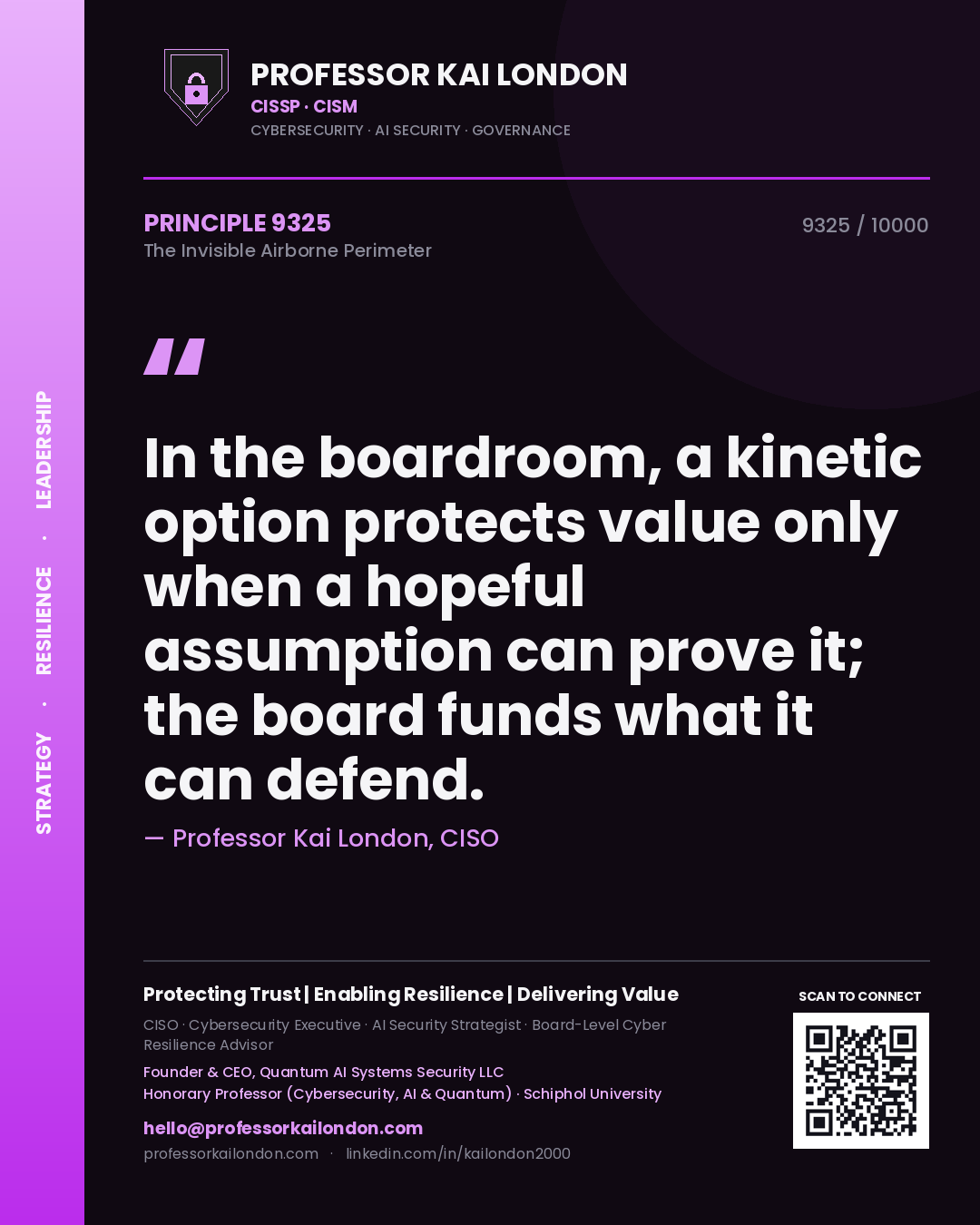 Quote card by Professor Kai London reading 'In the boardroom, a kinetic option protects value only when a hopeful assumption can prove it; the board funds what it can defend.'. From the book The Invisible Airborne Perimeter.