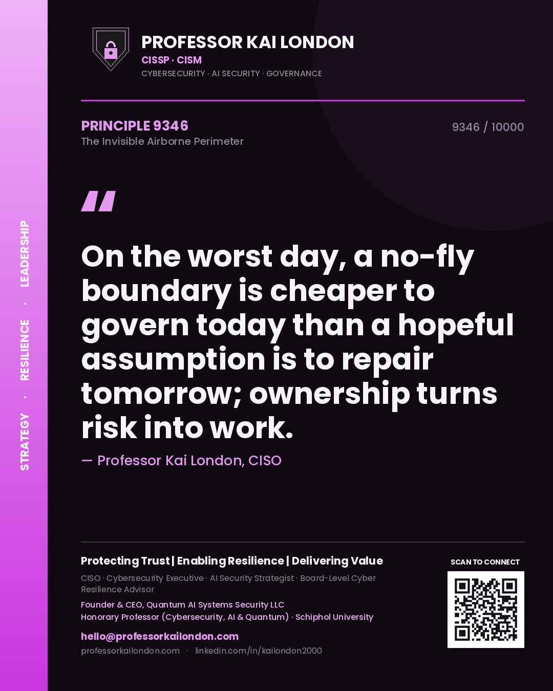 Quote card by Professor Kai London reading 'On the worst day, a no-fly boundary is cheaper to govern today than a hopeful assumption is to repair tomorrow; ownership turns risk into work.'. From the book The Invisible Airborne Perimeter.